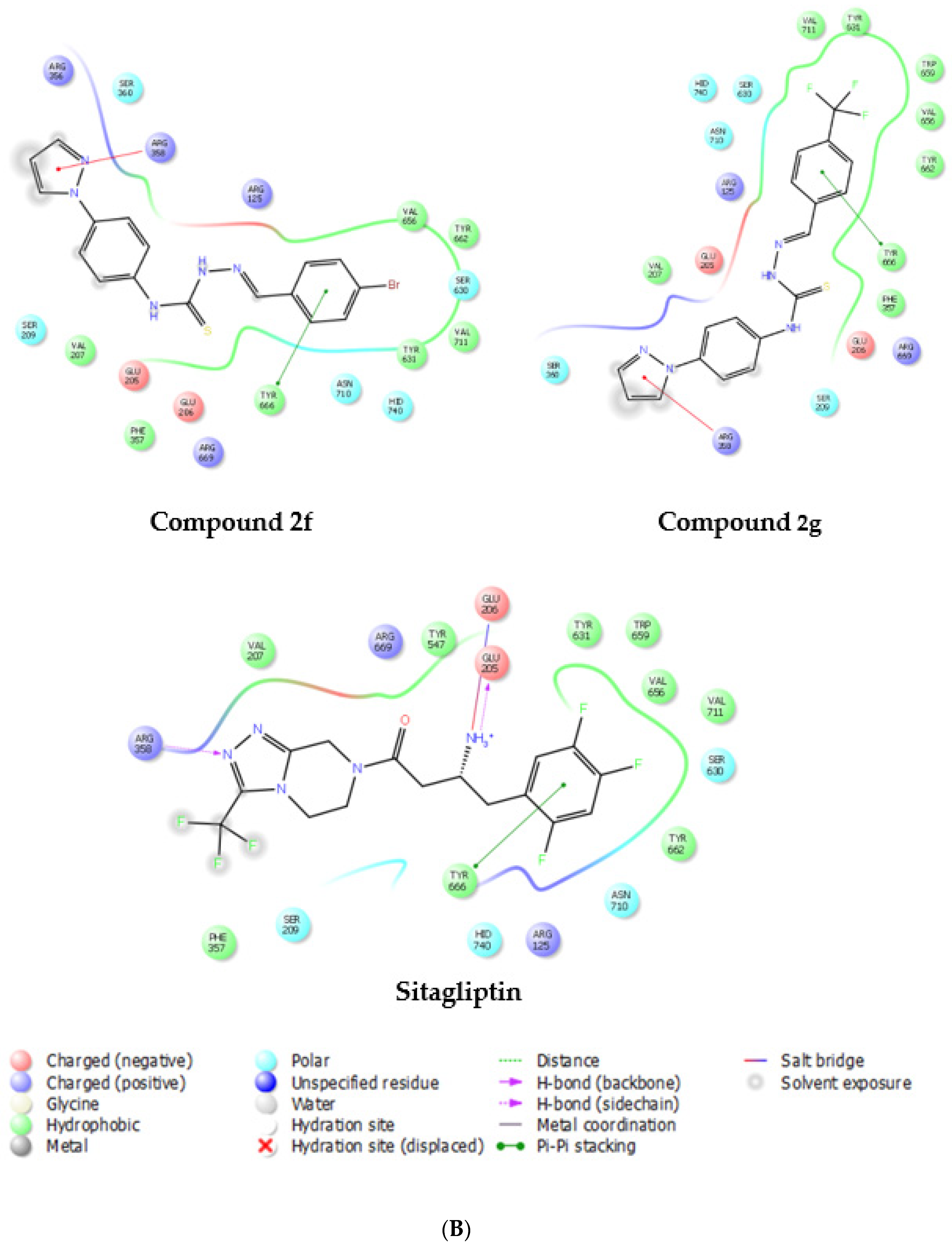 Molecules 25 05003 g006b