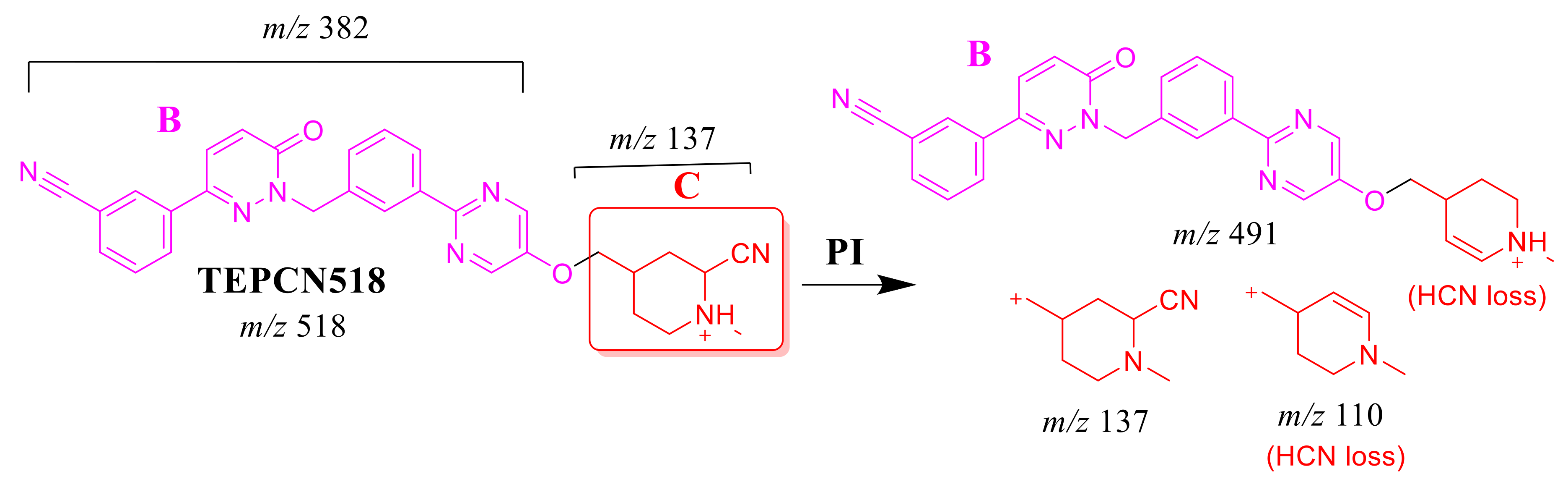 Molecules 25 05004 sch006
