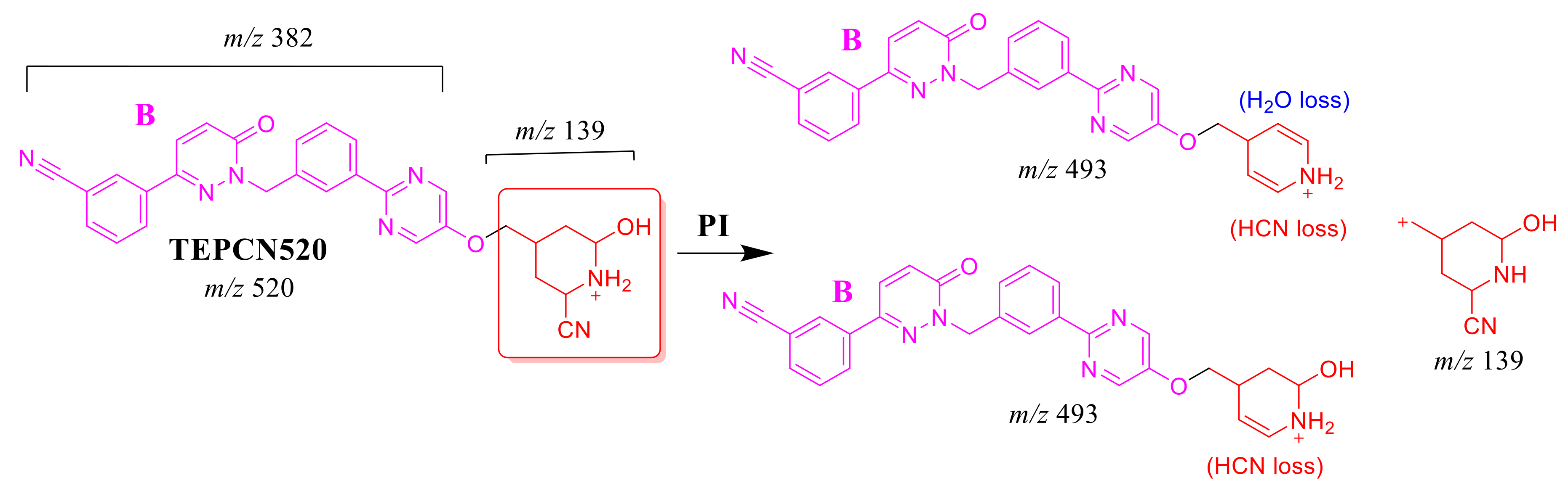 Molecules 25 05004 sch007