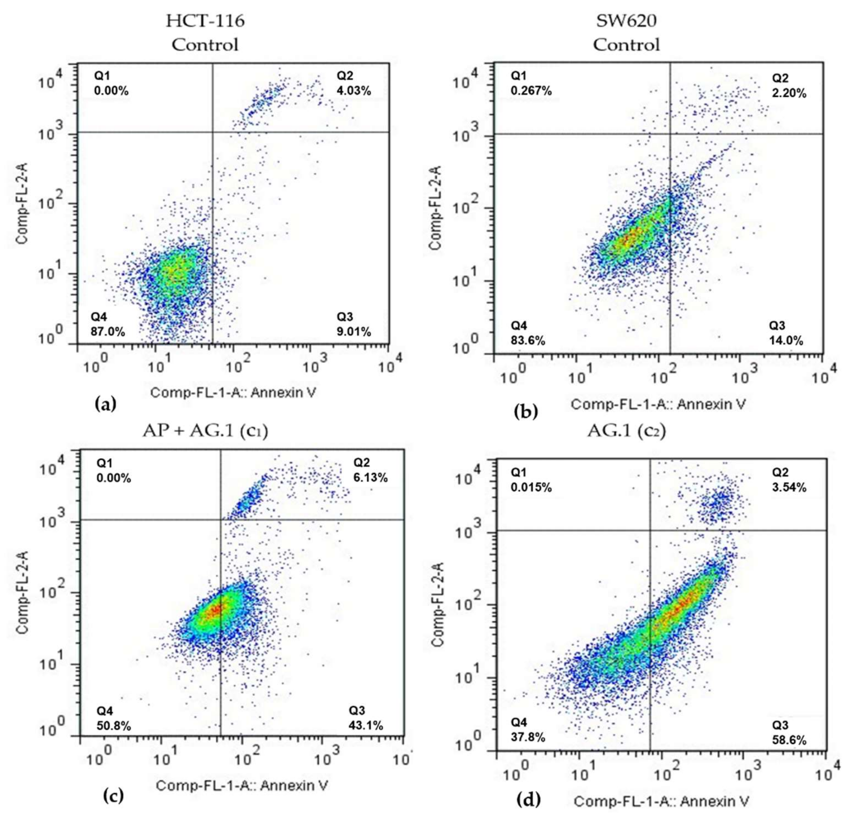 Molecules 25 05005 g002