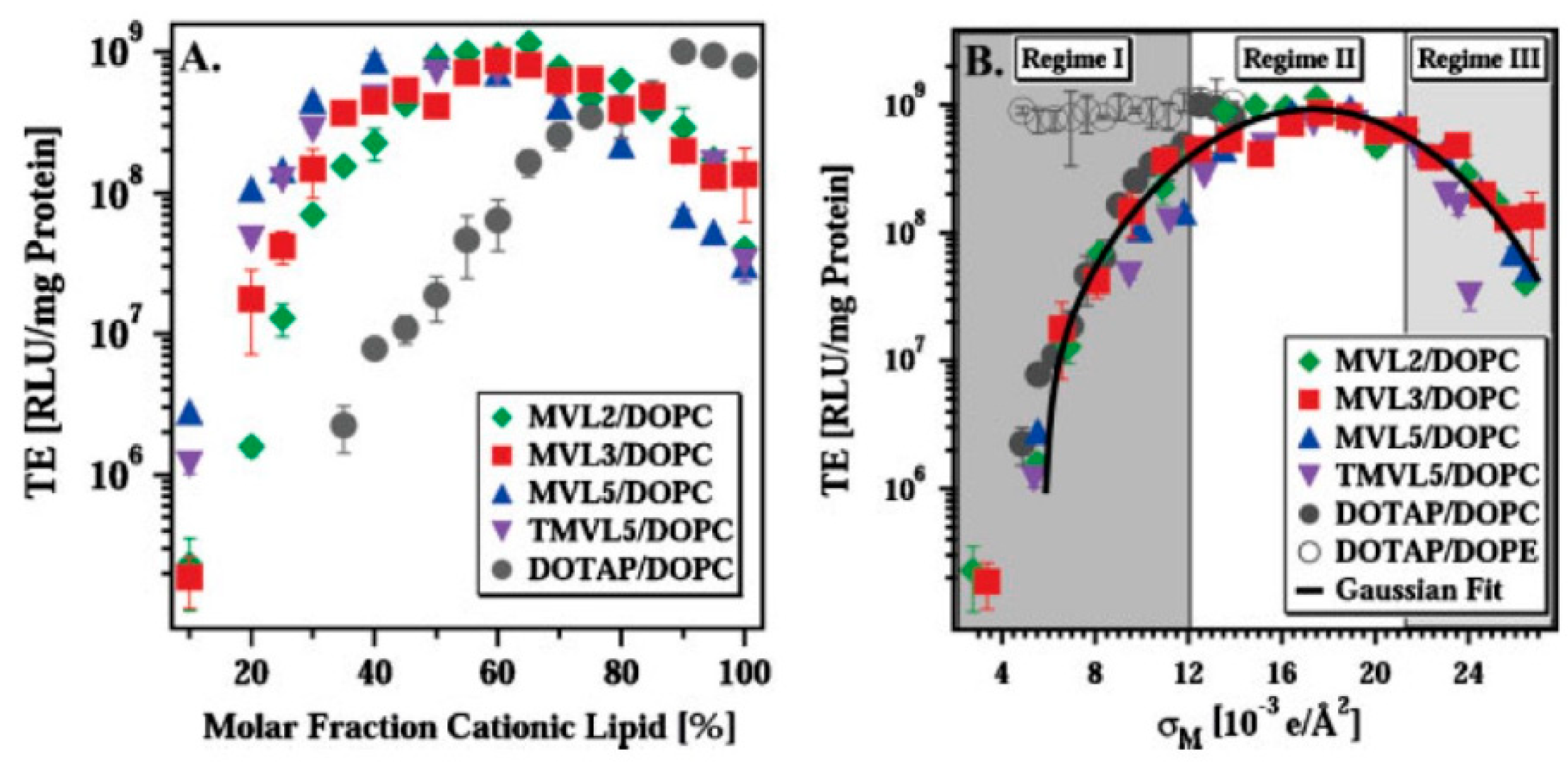Molecules 25 05006 g007