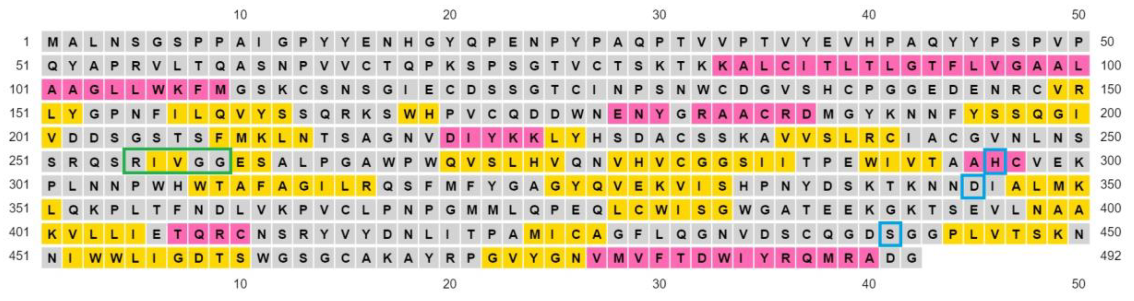 Molecules 25 05007 g006 Molecules 25 05007 g006