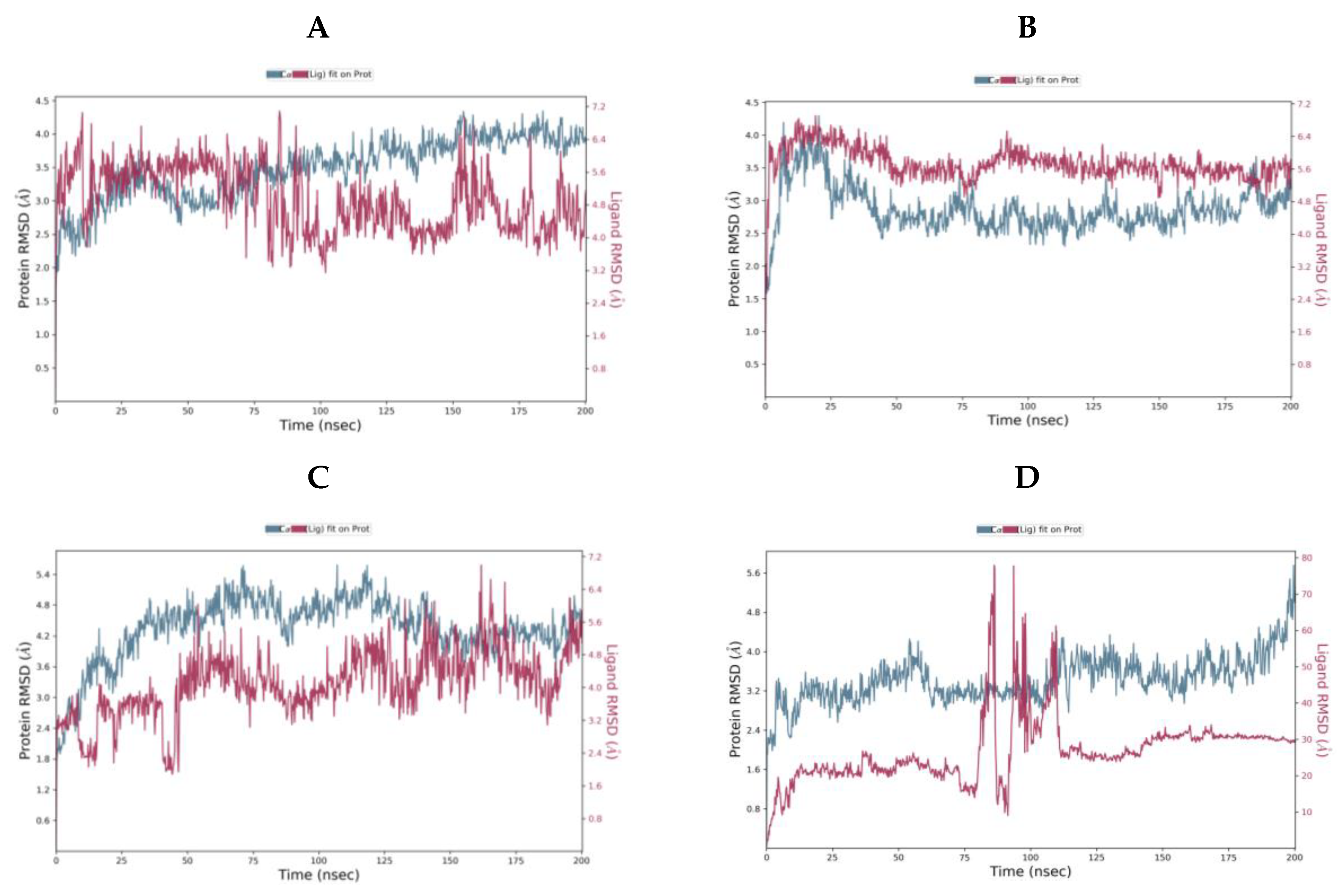 Molecules 25 05007 g008 Molecules 25 05007 g008