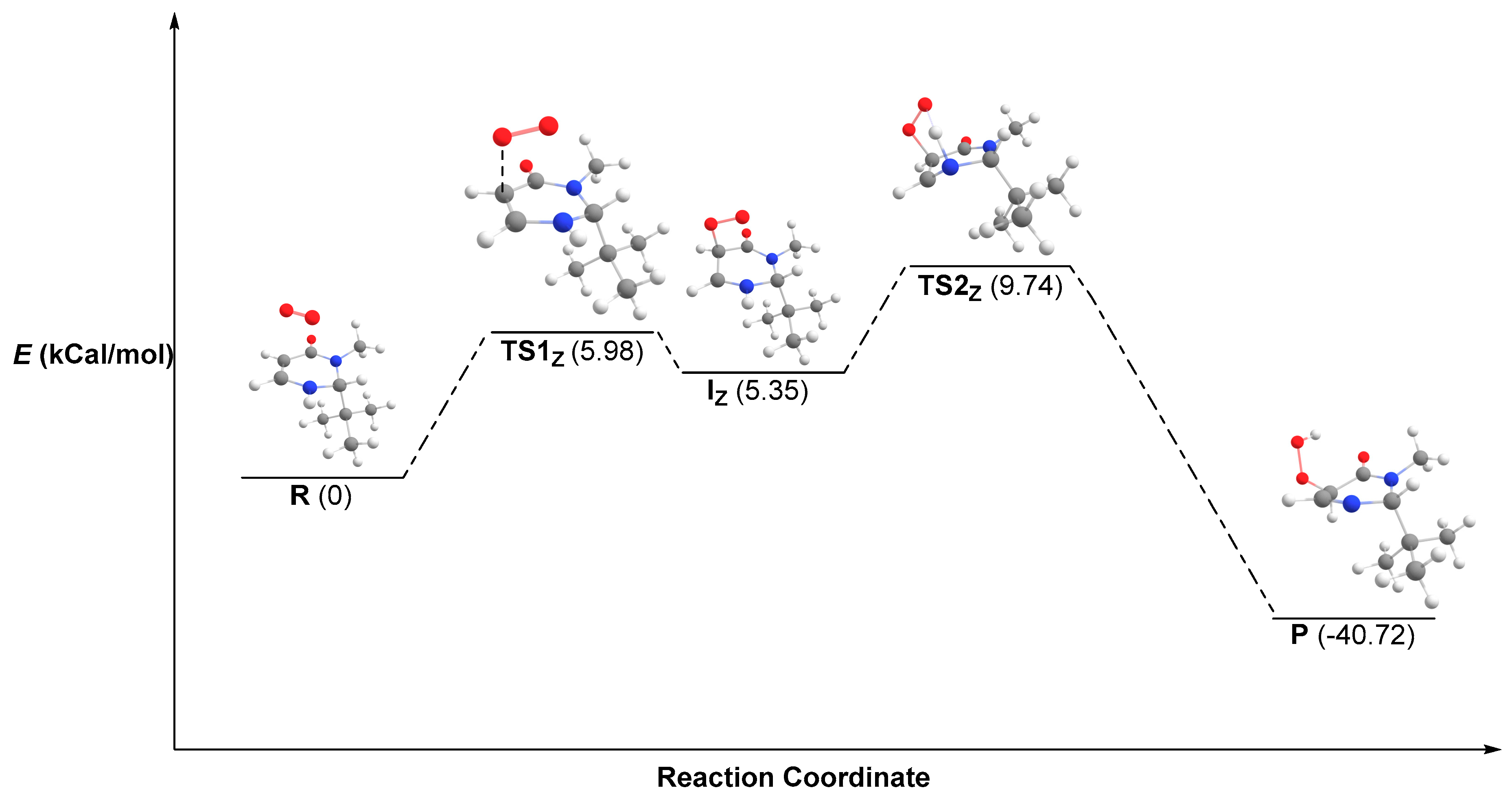 Molecules 25 05008 sch010