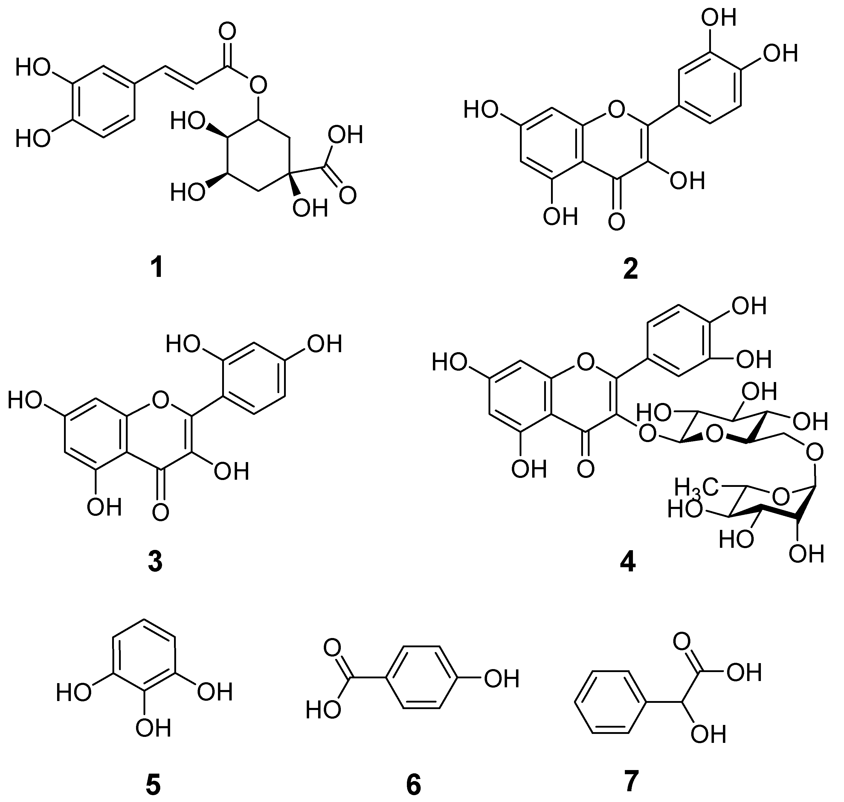 Molecules 25 05011 g004 Molecules 25 05011 g004