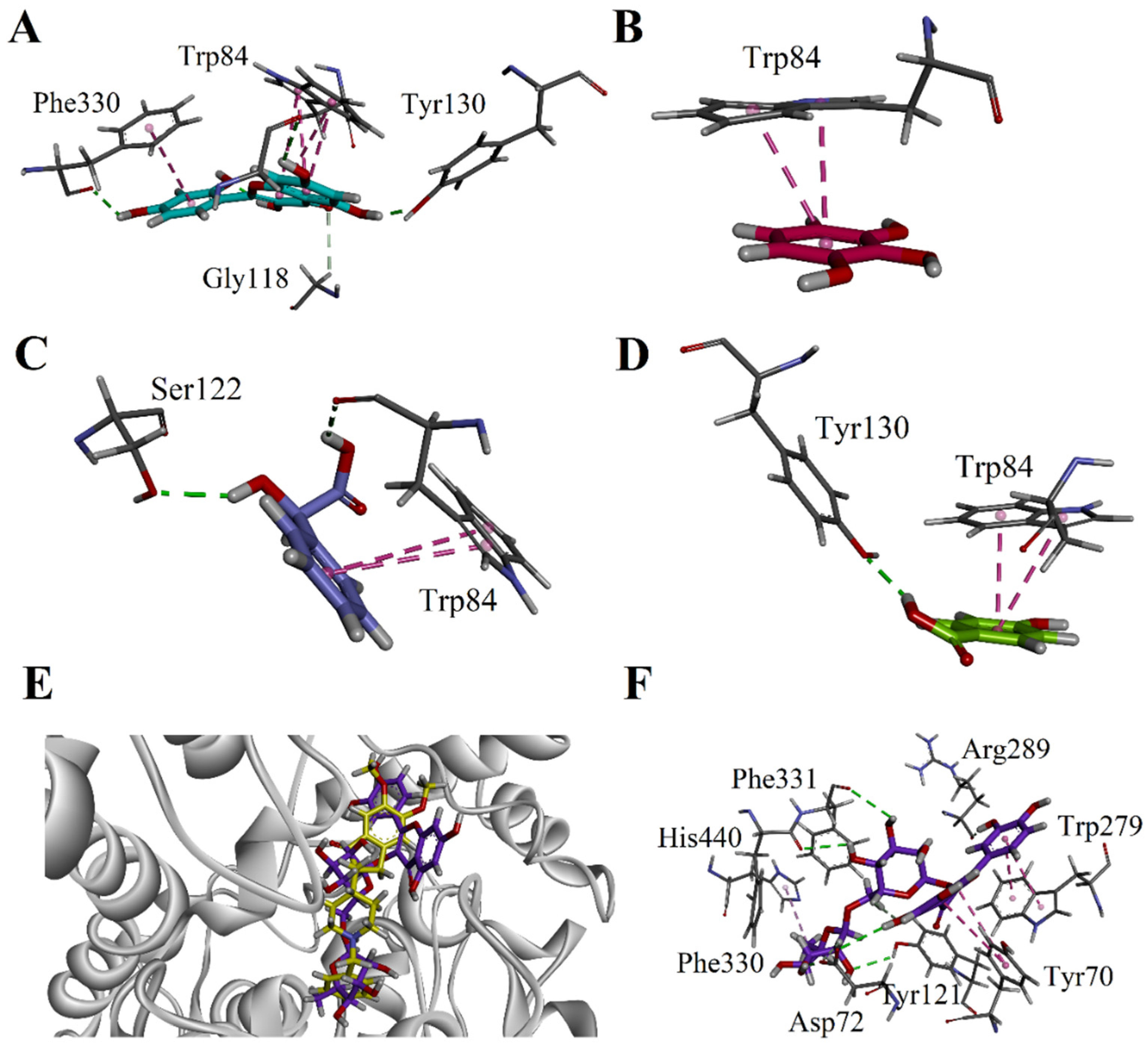 Molecules 25 05011 g006 Molecules 25 05011 g006
