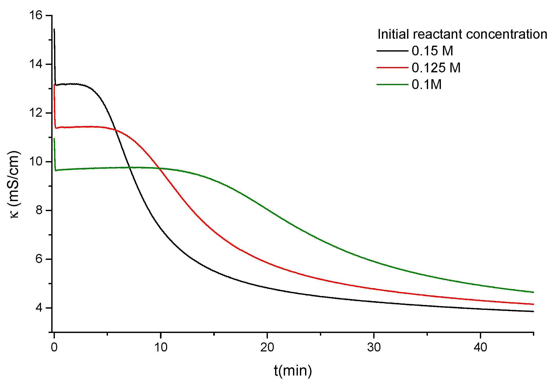 Molecules 25 05012 g005 Molecules 25 05012 g005