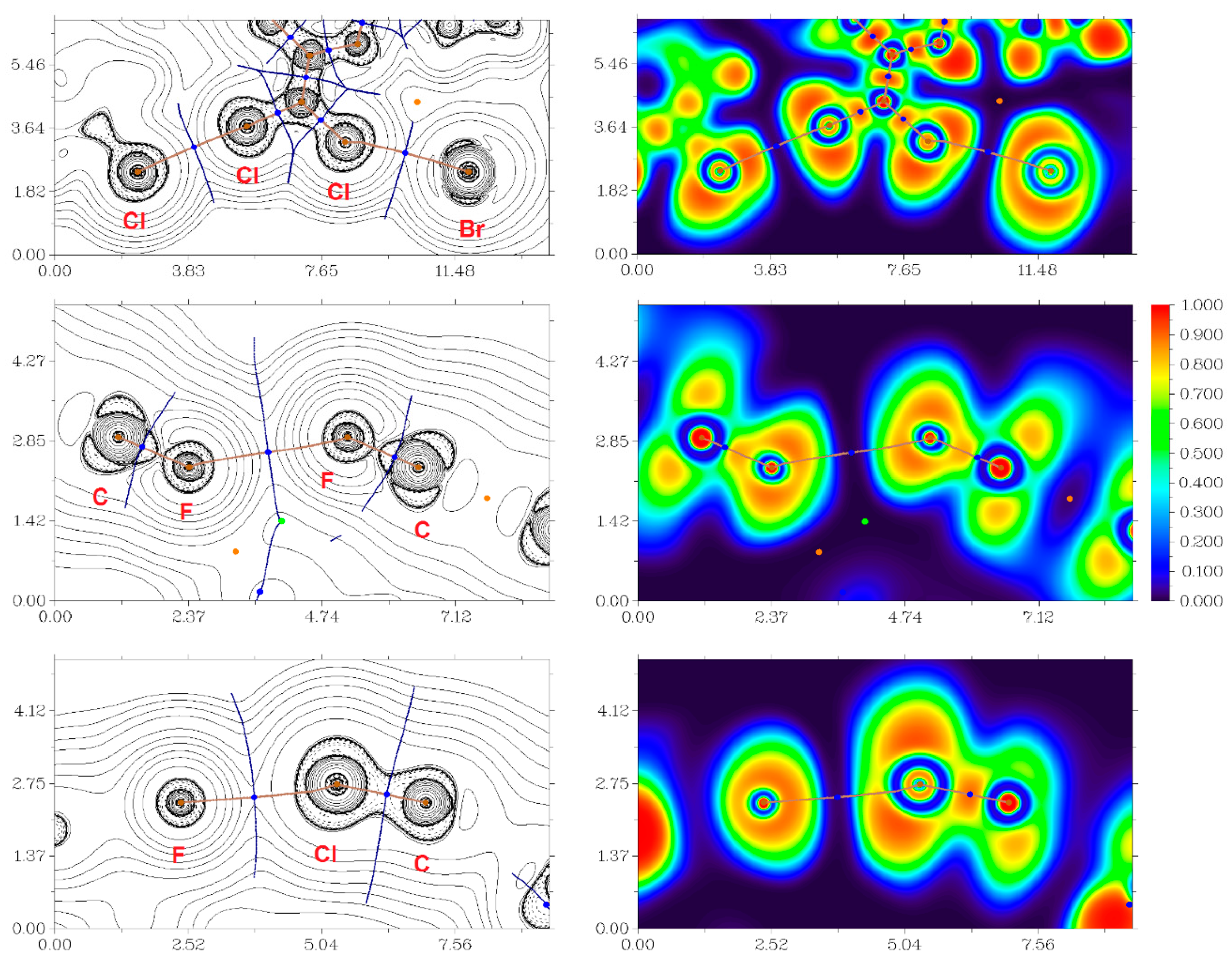 Molecules 25 05013 g005