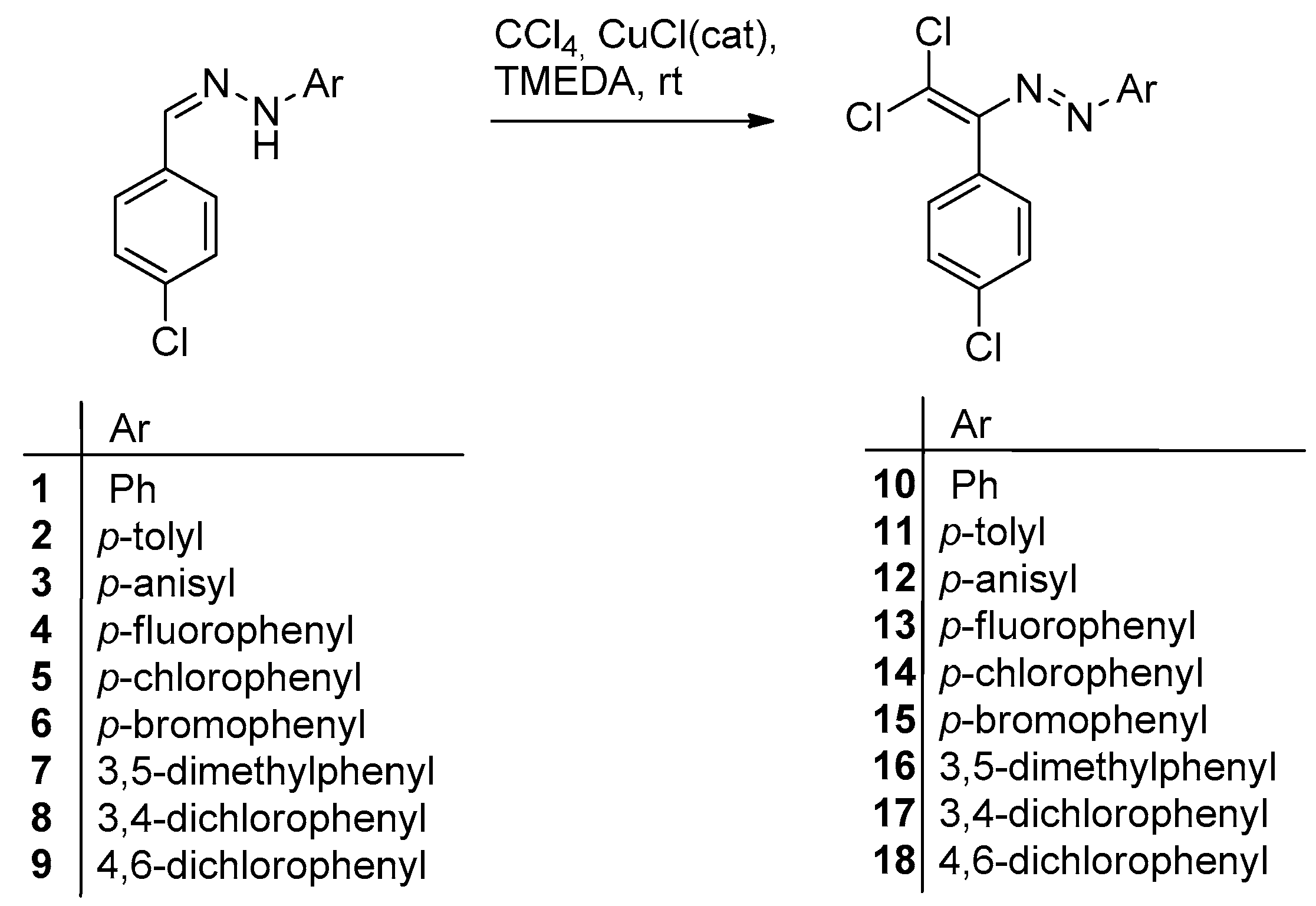 Molecules 25 05013 sch002