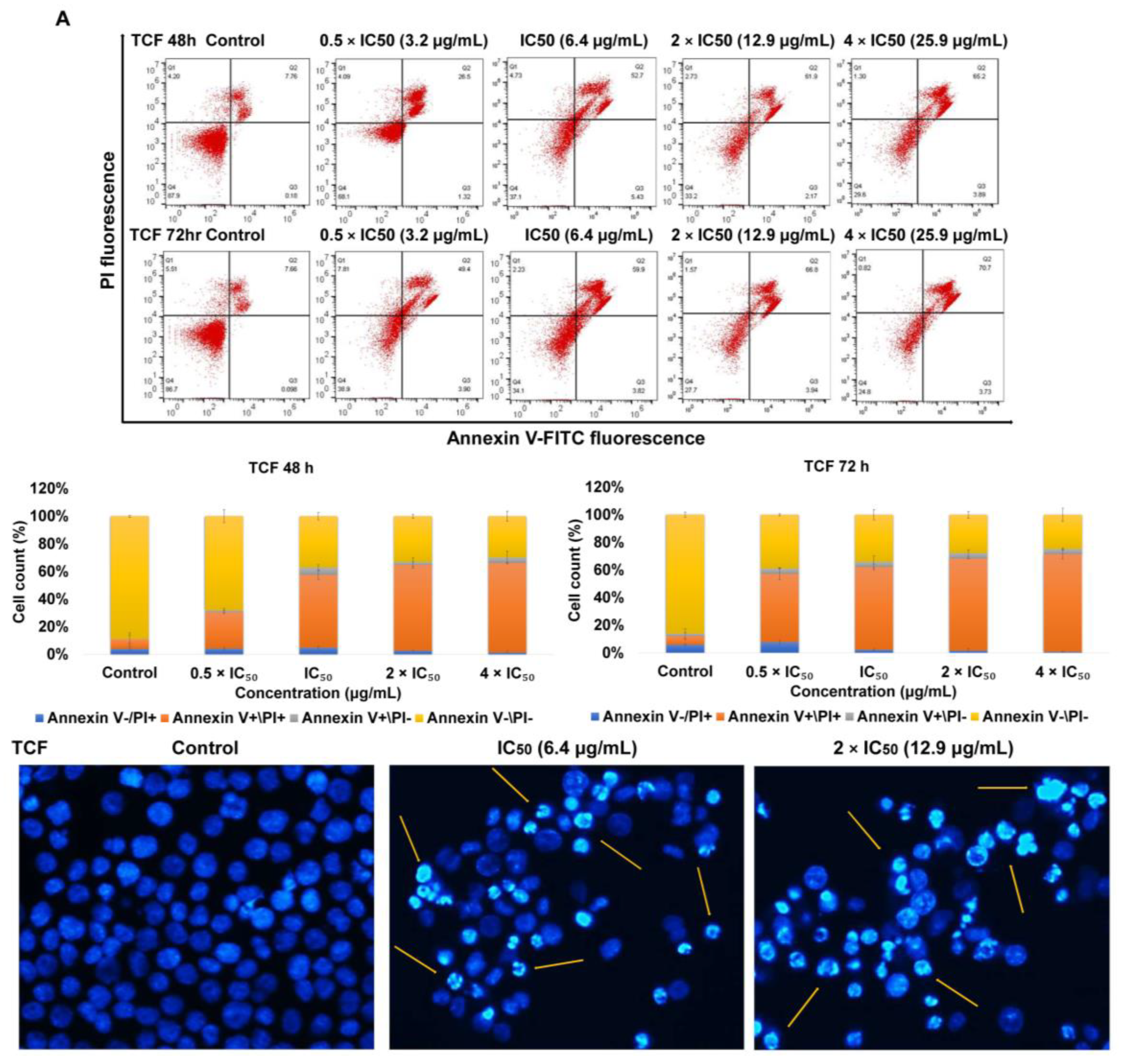 Molecules 25 05016 g002a