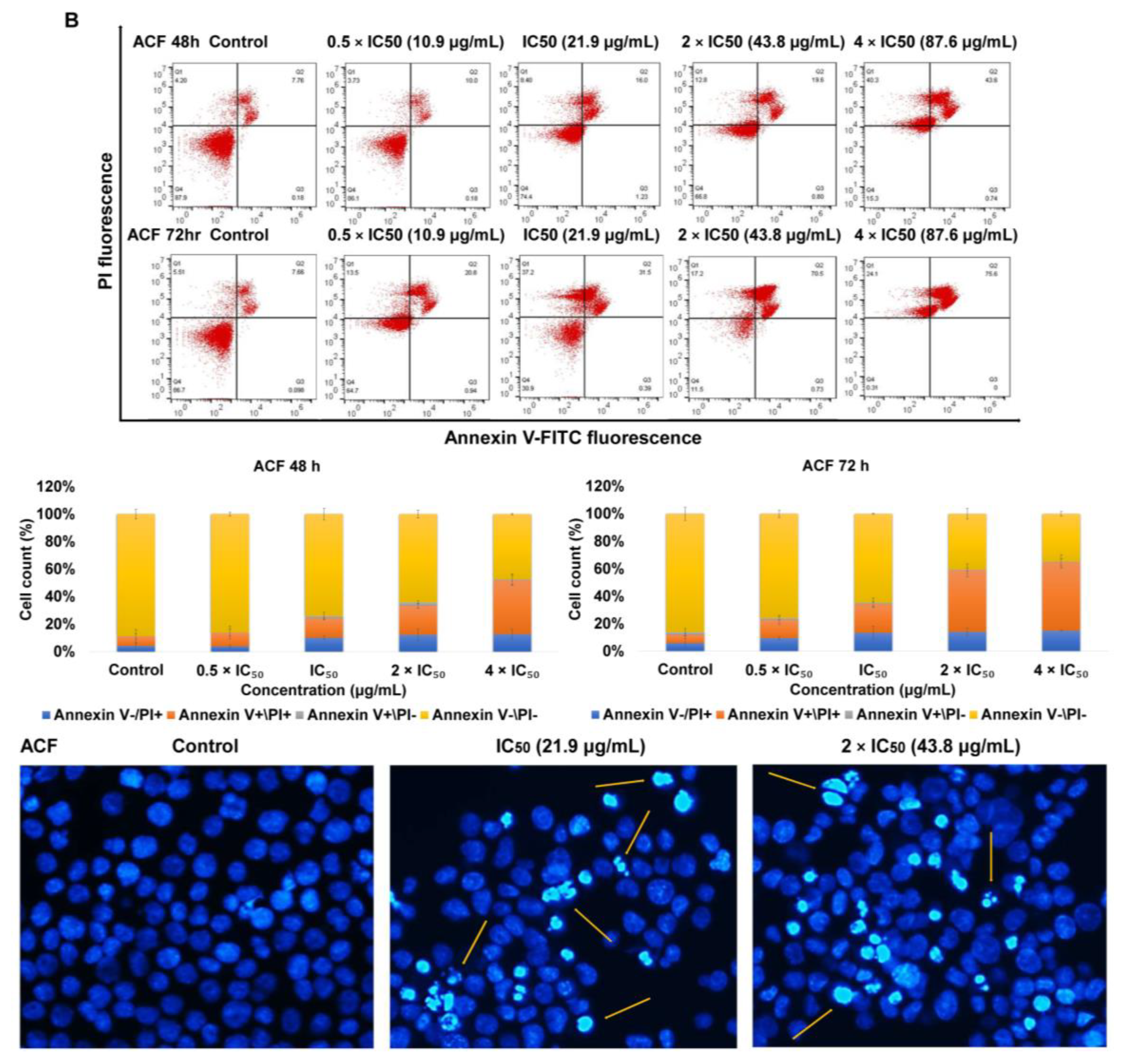 Molecules 25 05016 g002b