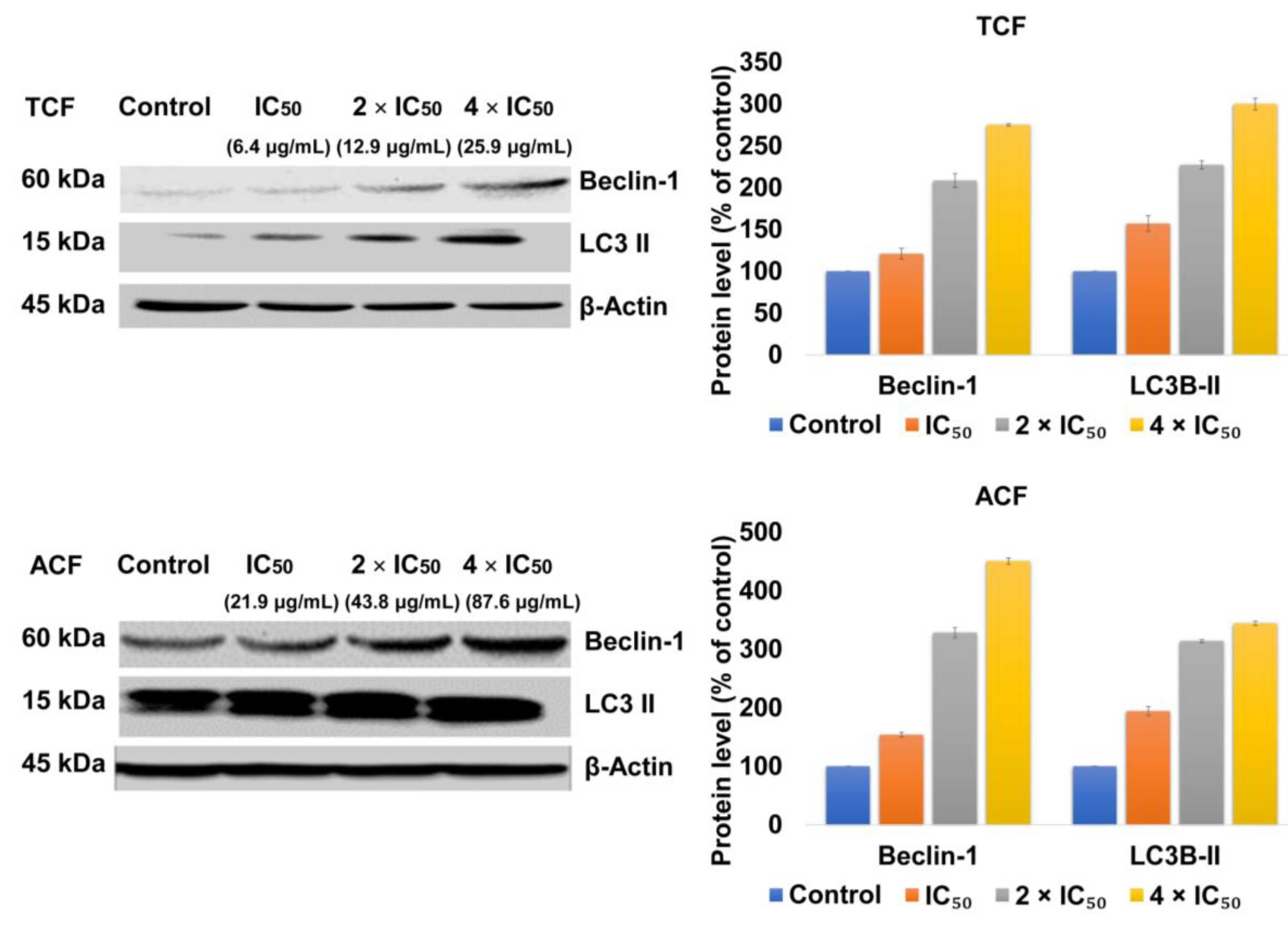 Molecules 25 05016 g006
