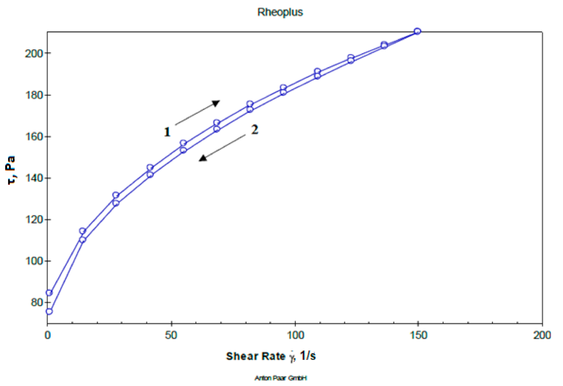 Molecules 25 05018 g001