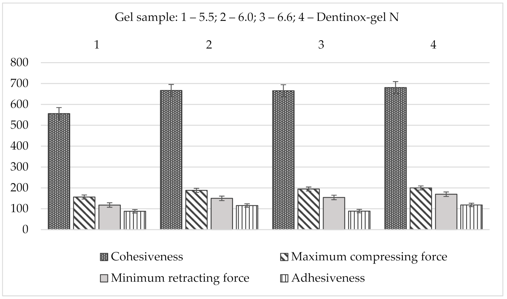 Molecules 25 05018 g006