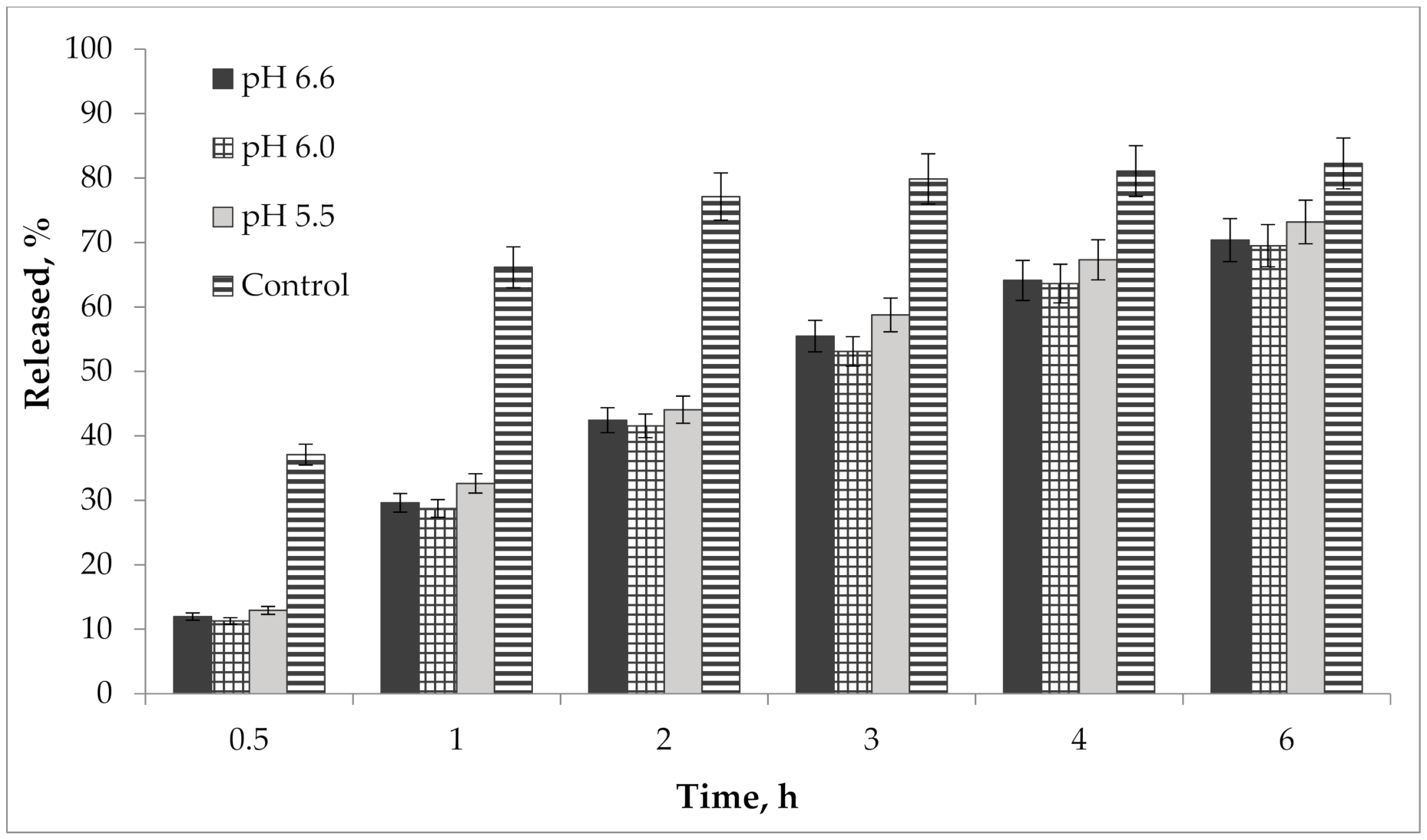 Molecules 25 05018 g010