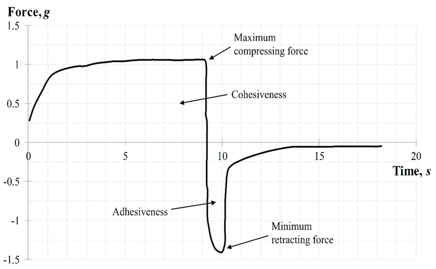 Molecules 25 05018 g011