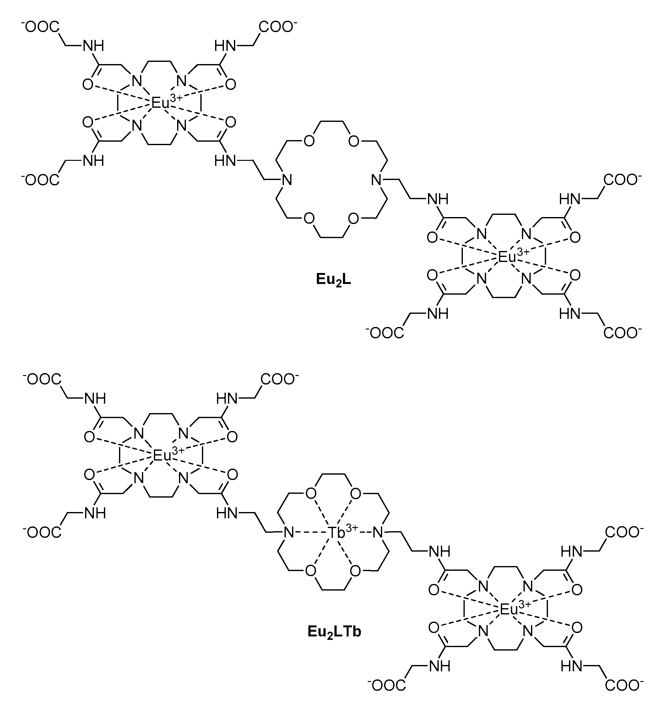 Molecules 25 05019 ch001