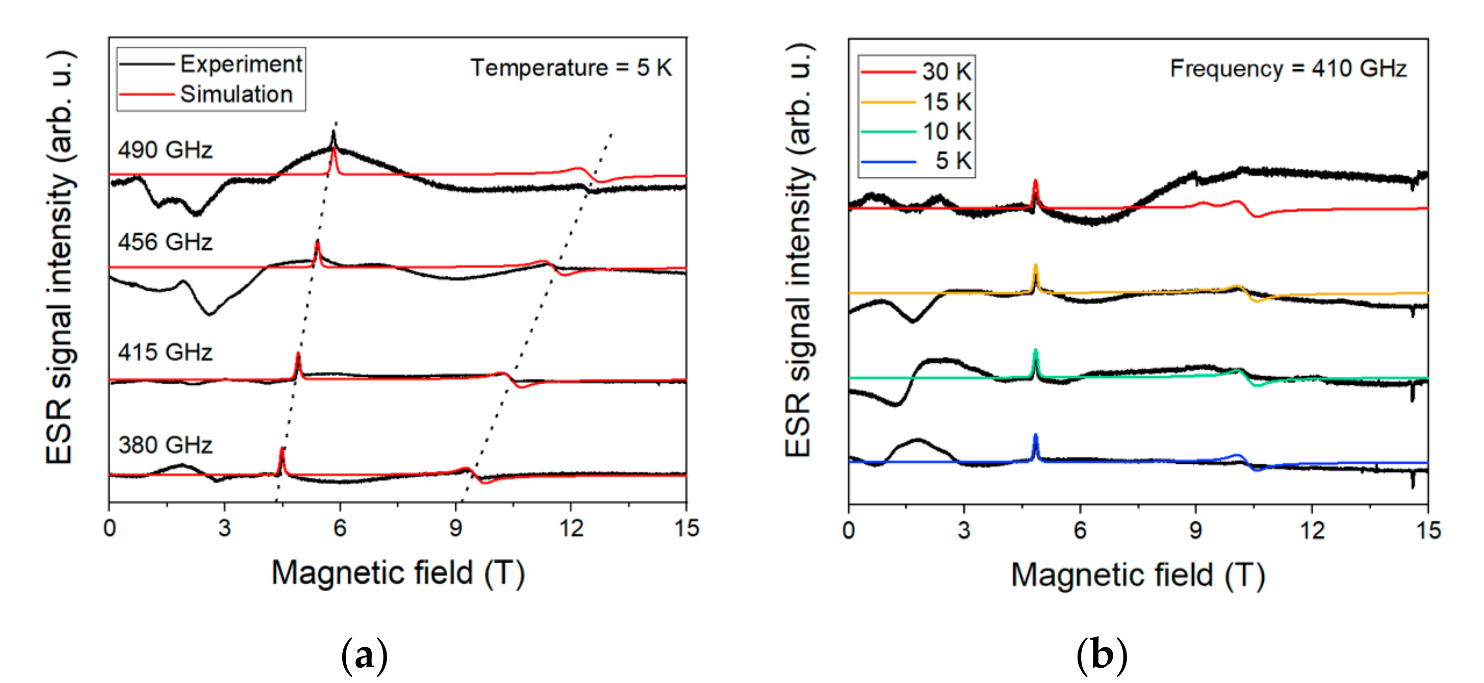 Molecules 25 05021 g008