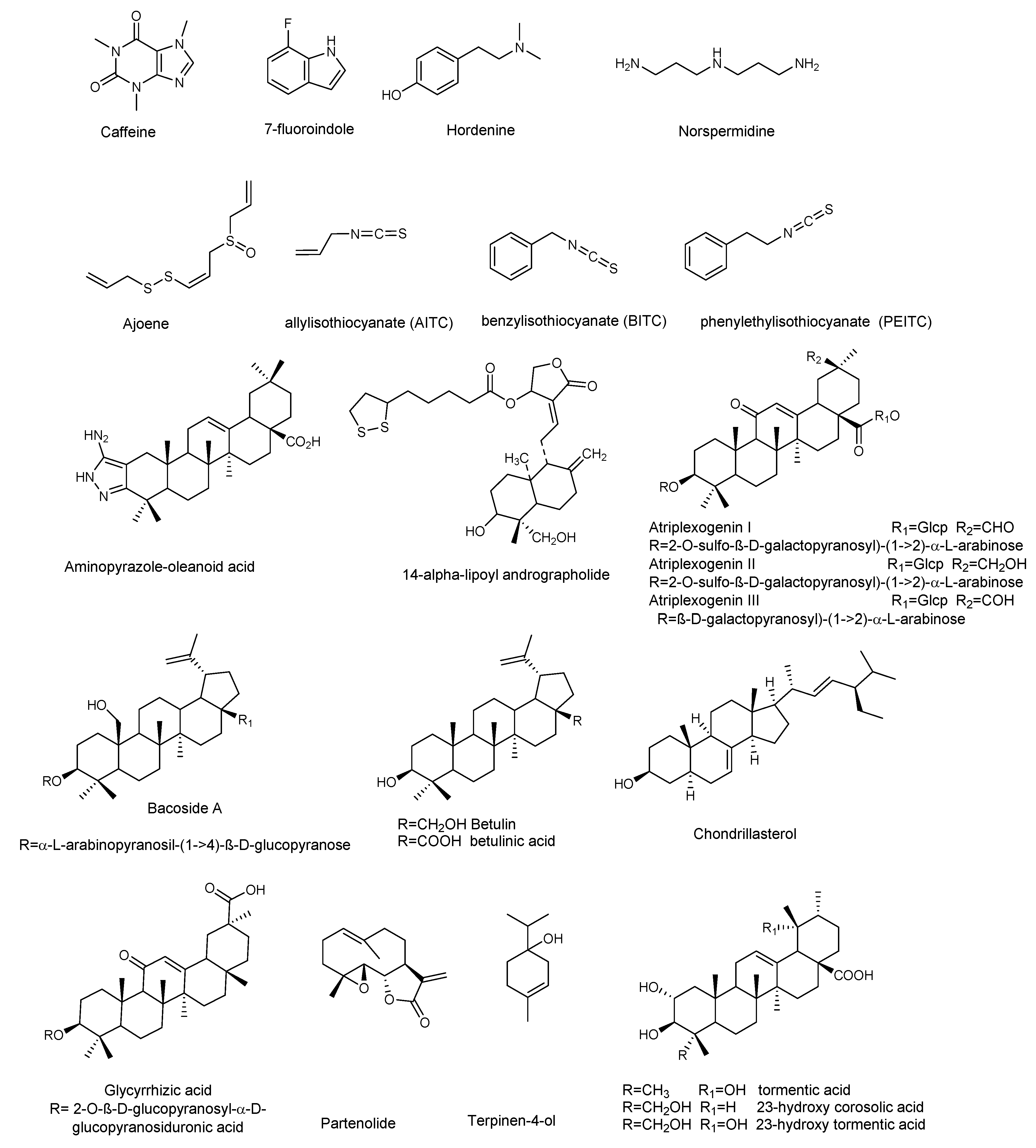 Molecules 25 05024 g003