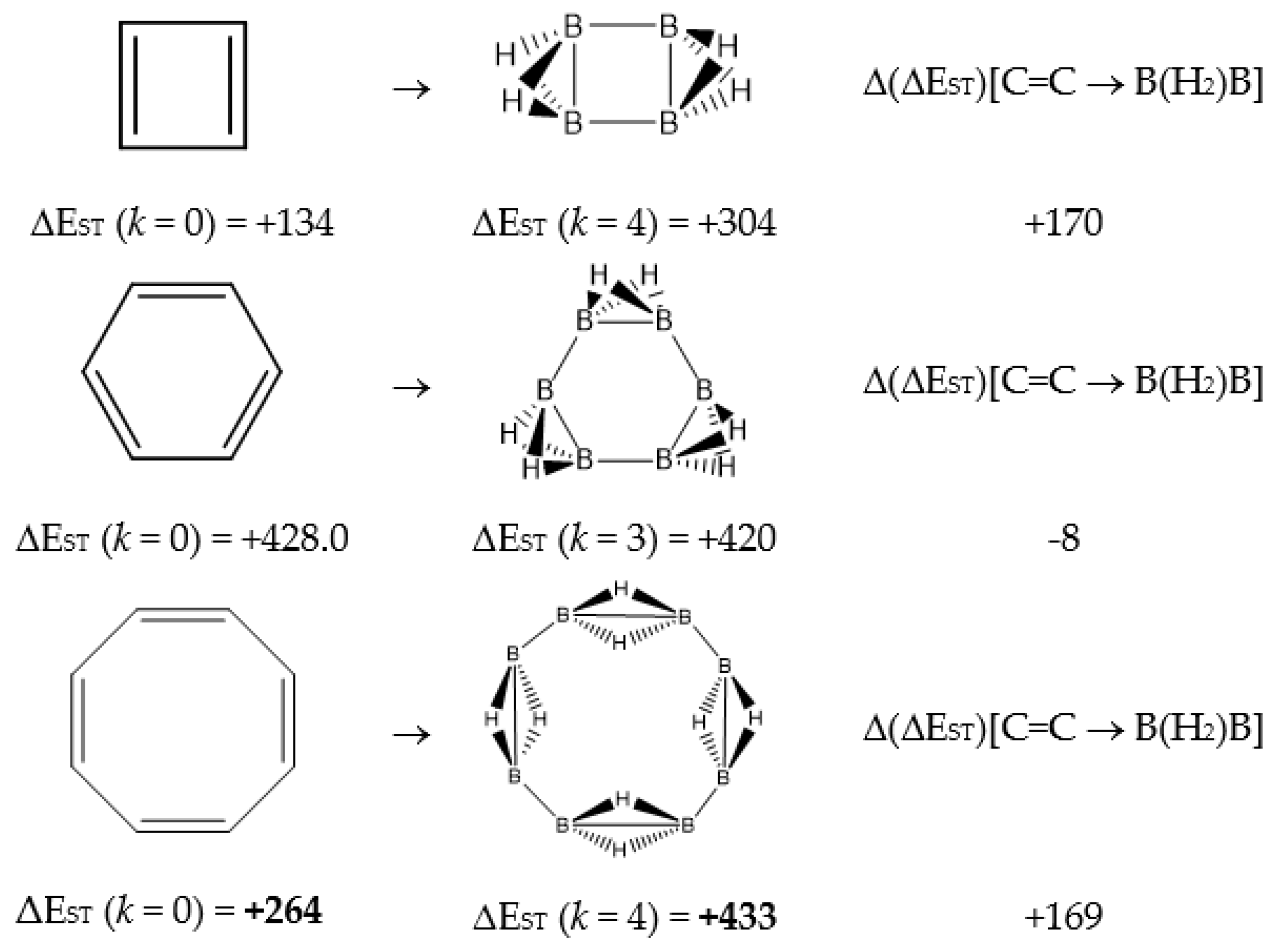 Molecules 25 05026 g001