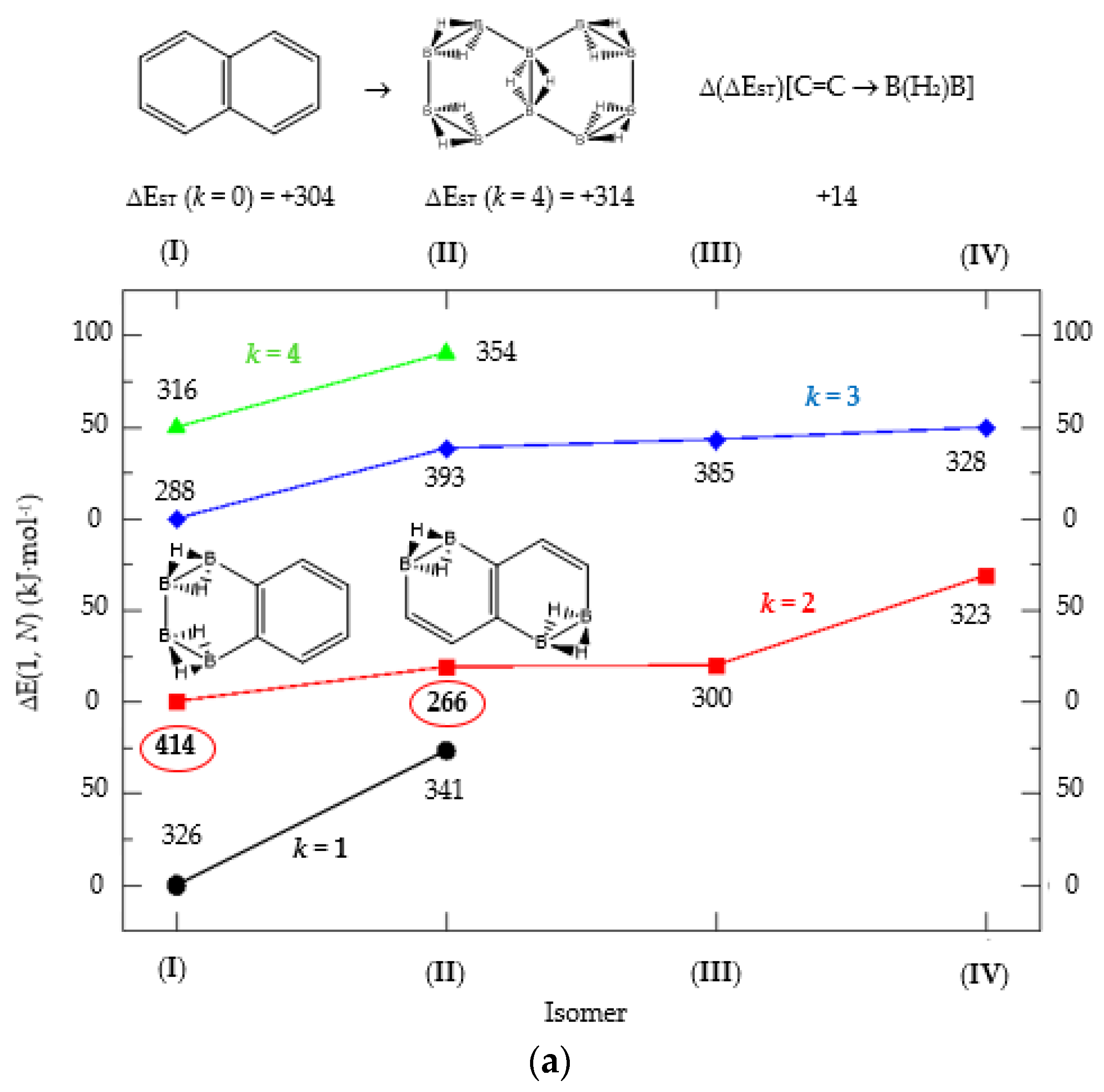 Molecules 25 05026 g004a