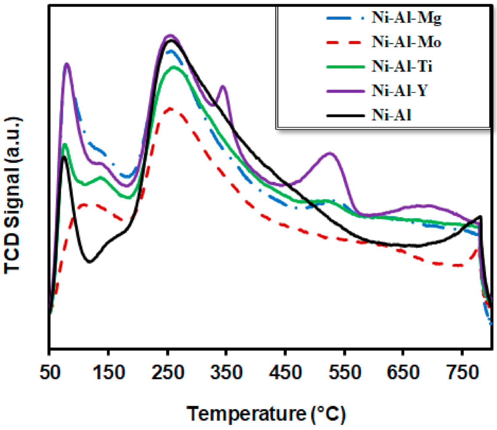 Molecules 25 05029 g004