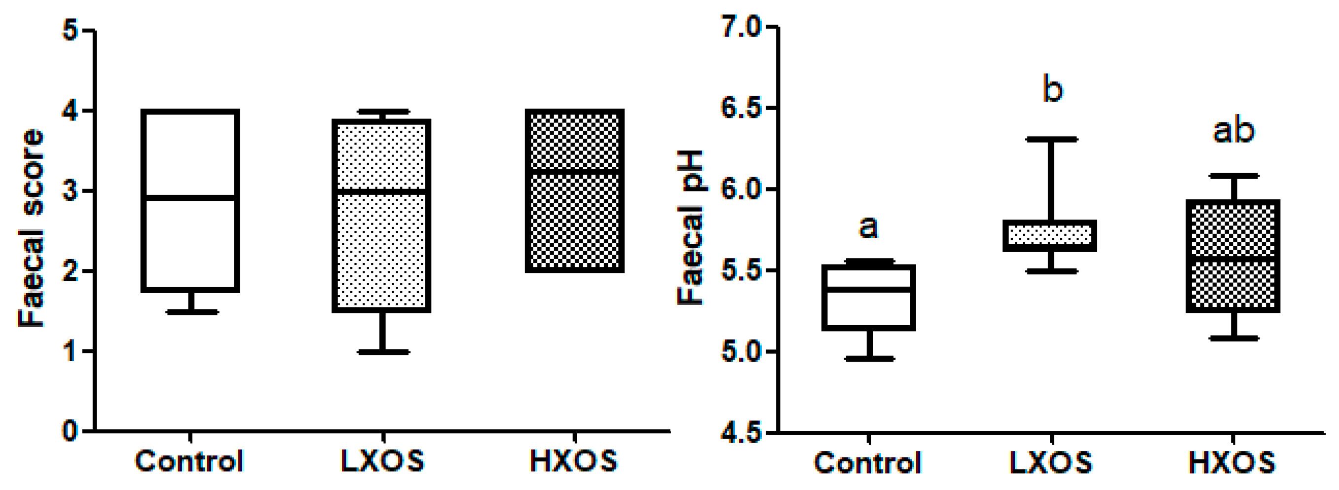 Molecules 25 05030 g001