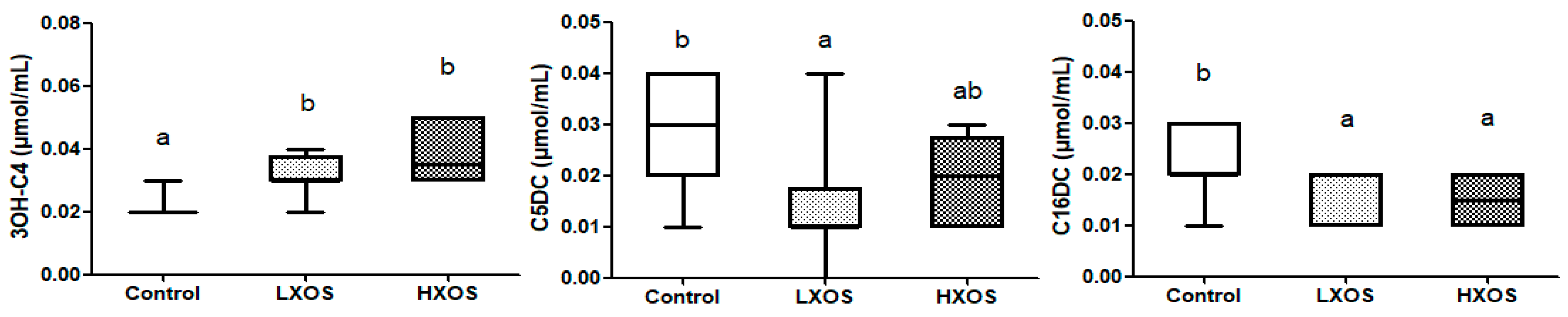 Molecules 25 05030 g002