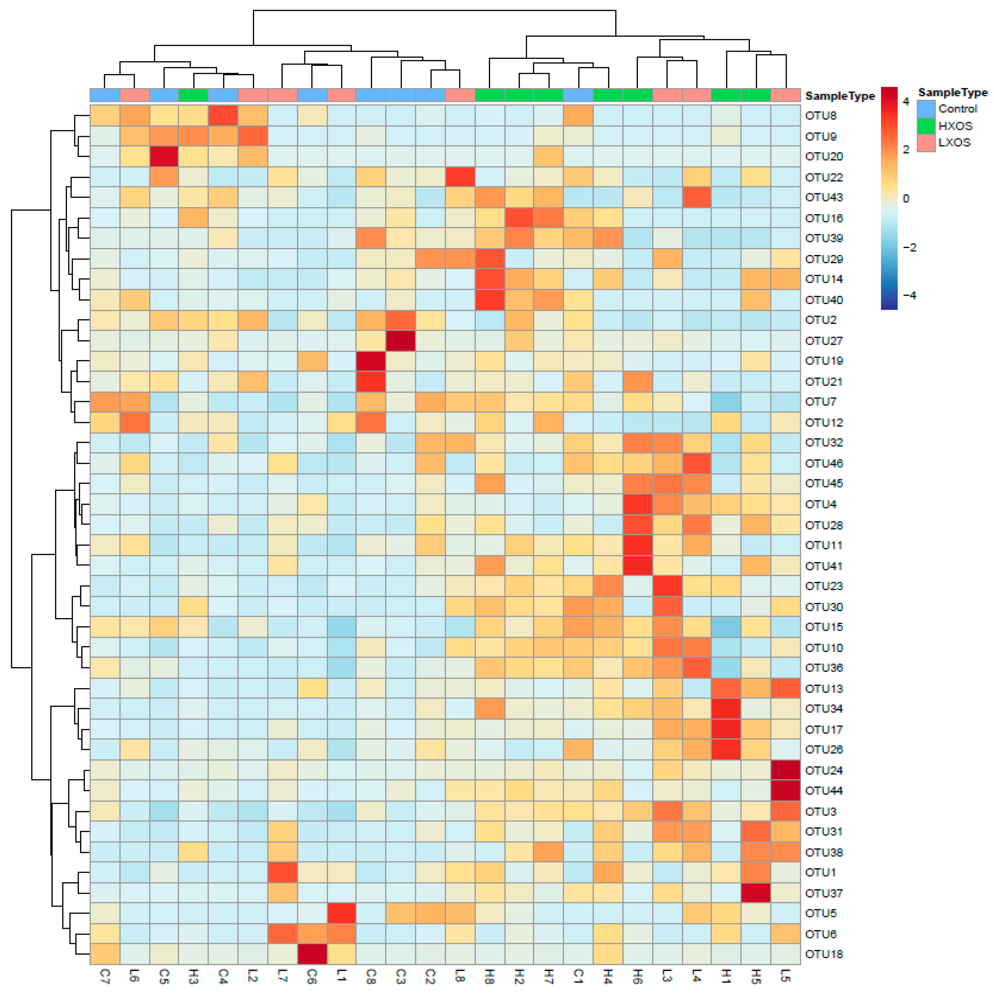 Molecules 25 05030 g003
