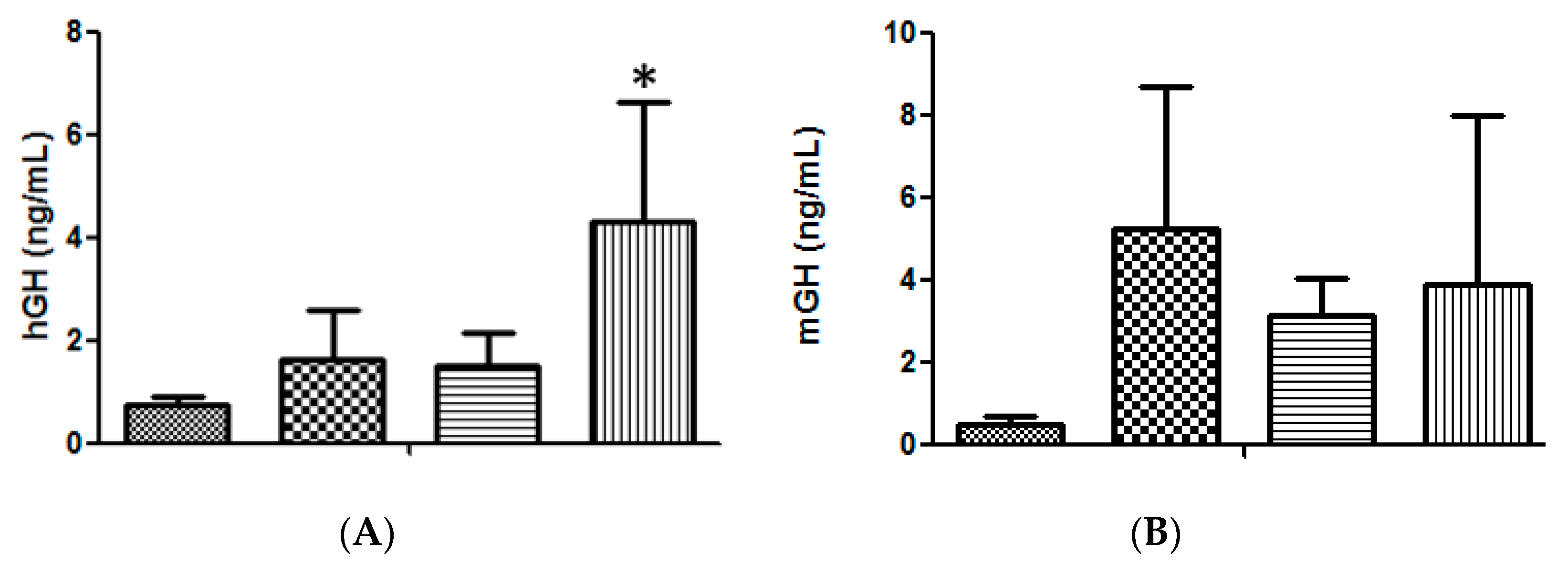 Molecules 25 05034 g001