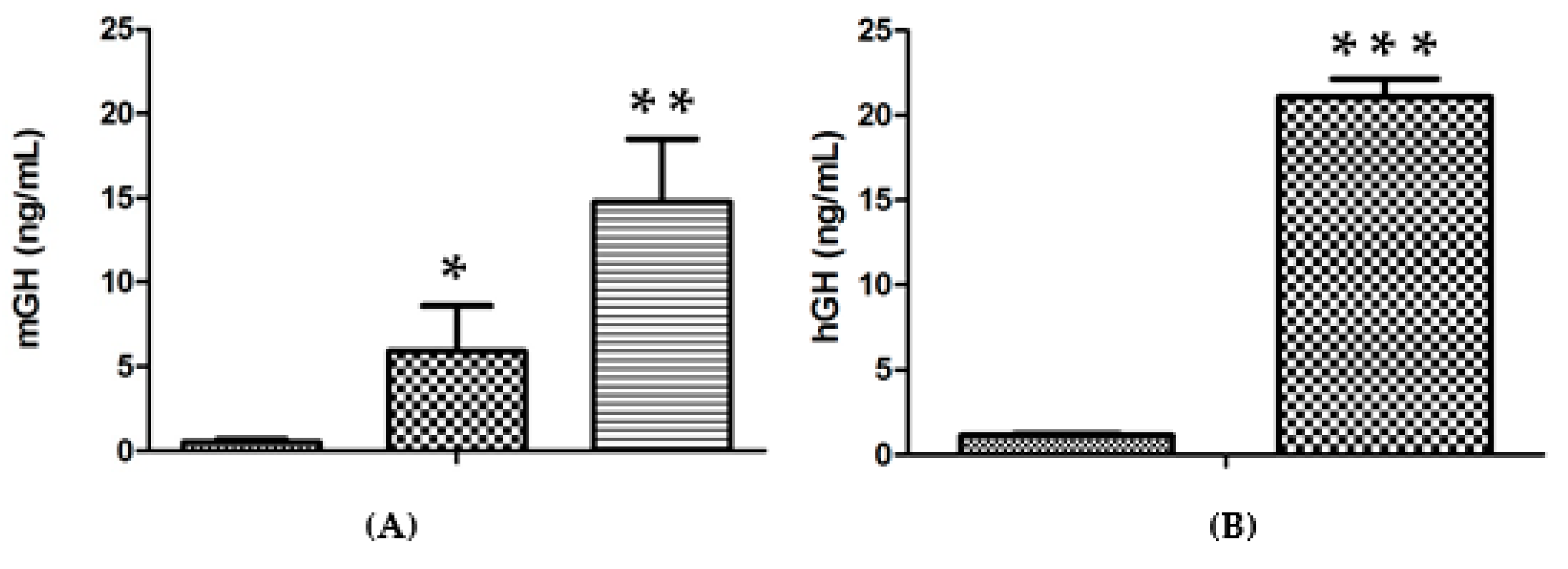 Molecules 25 05034 g002