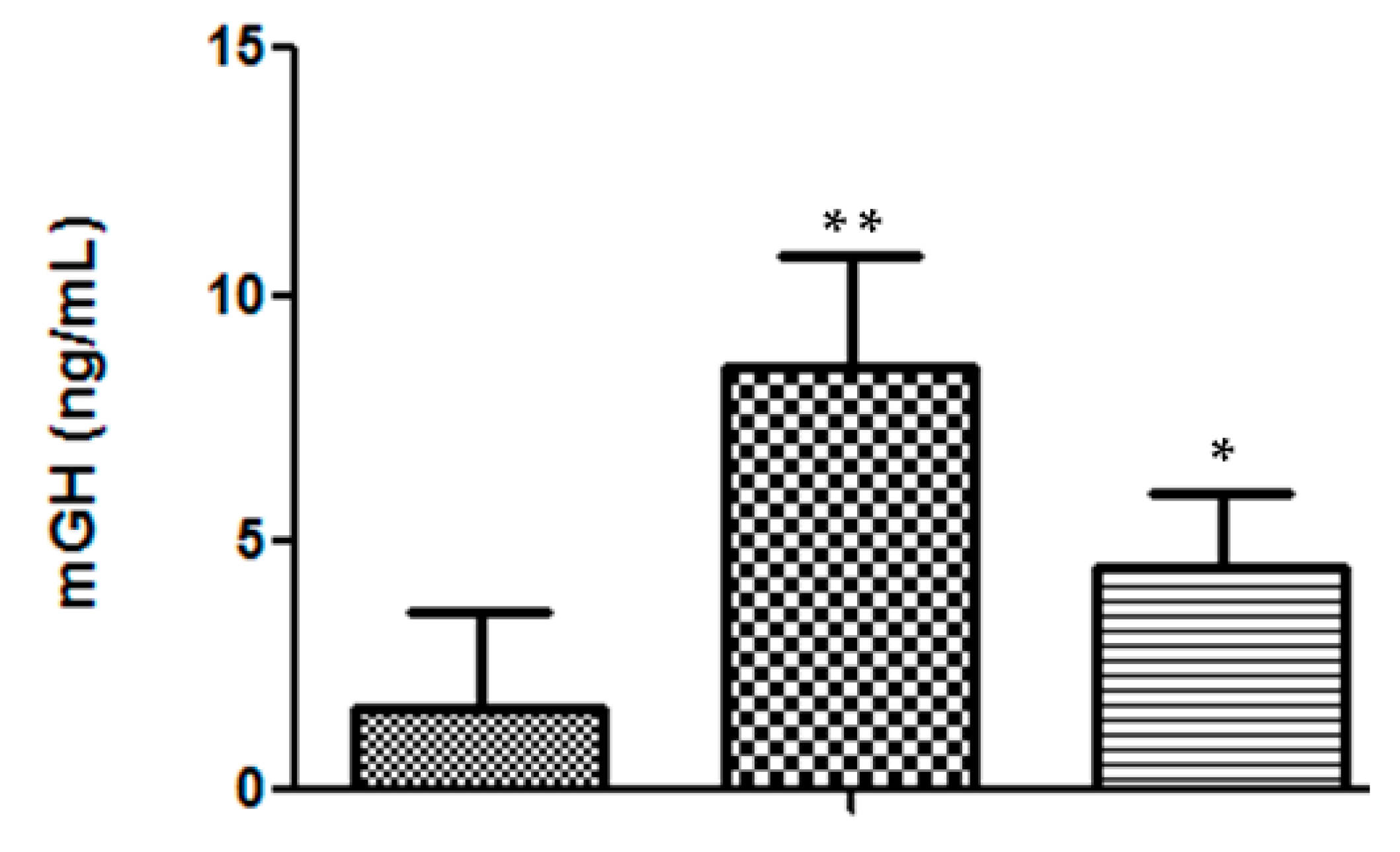 Molecules 25 05034 g004