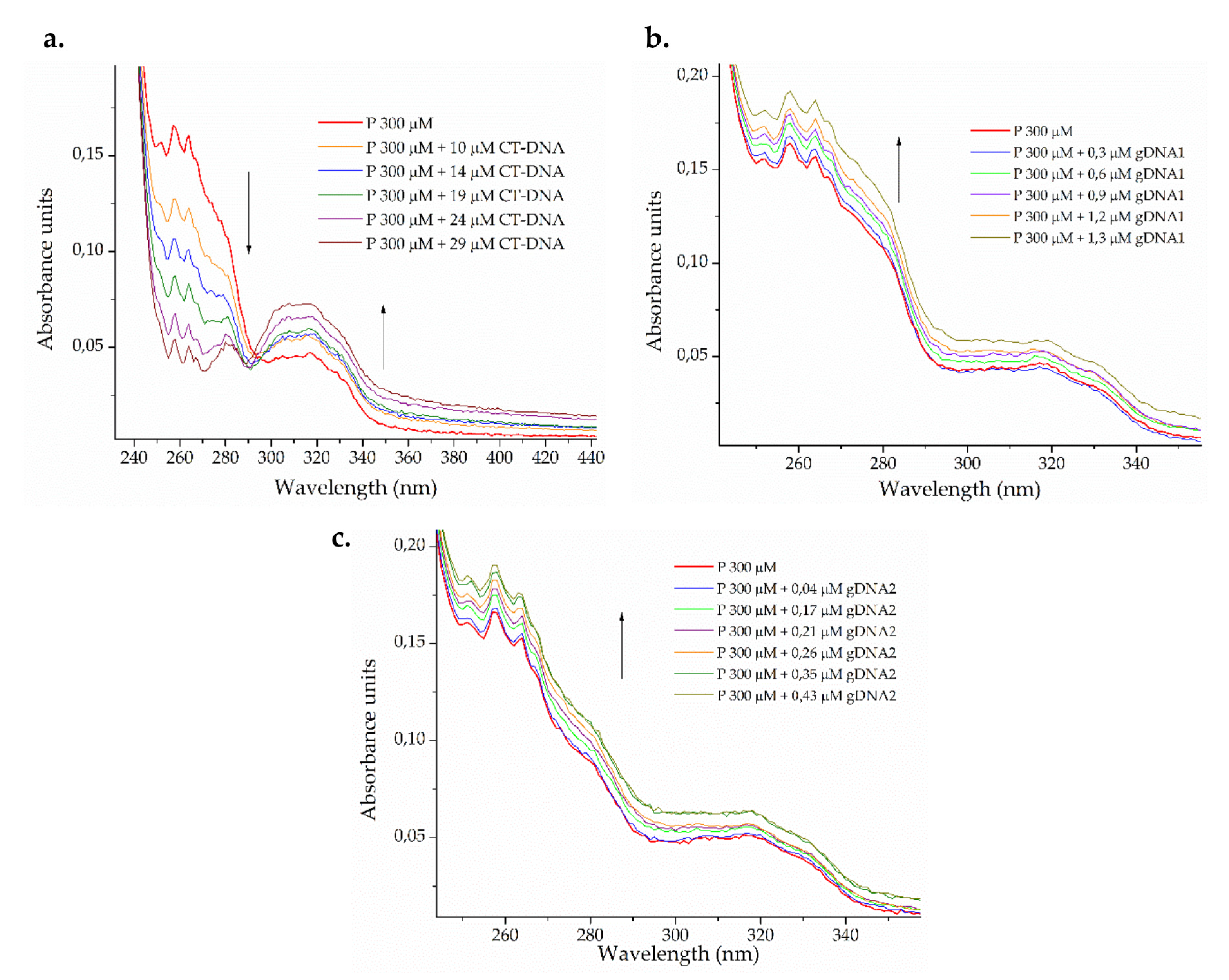 Molecules 25 05035 g003