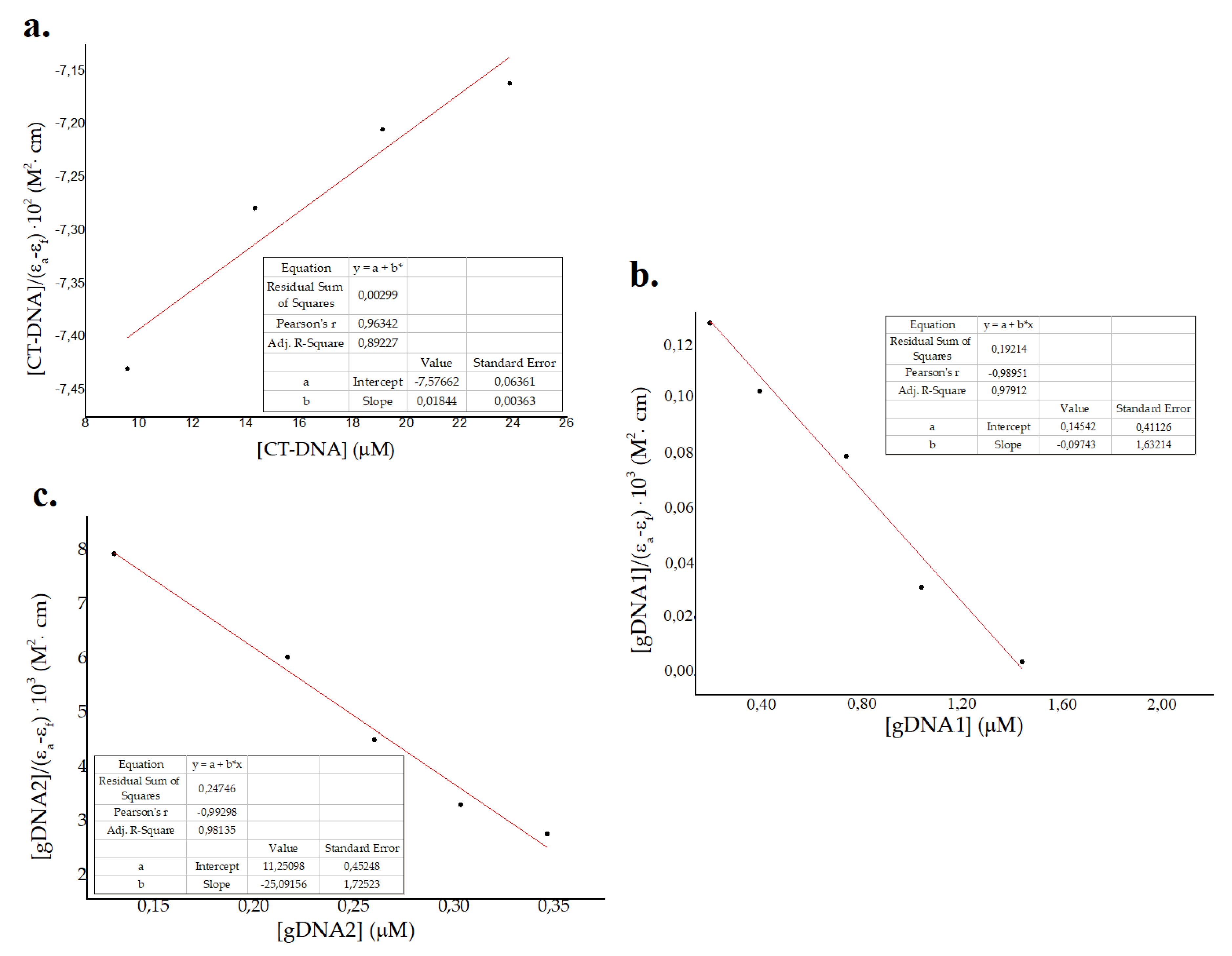 Molecules 25 05035 g004