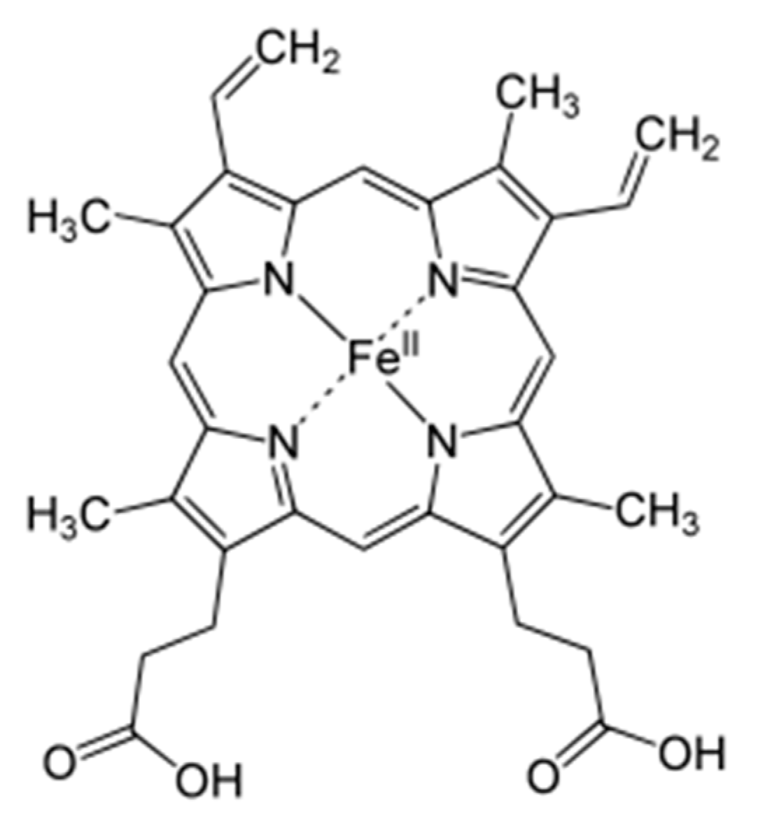Molecules 25 05036 g005