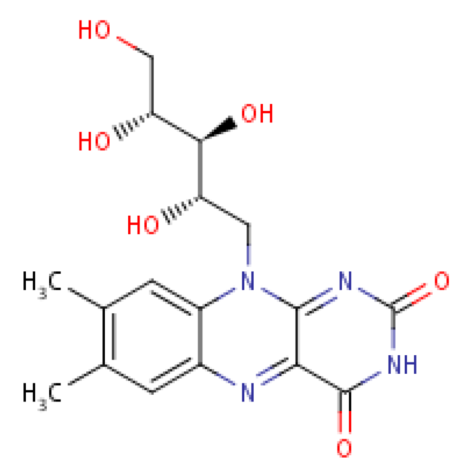 Molecules 25 05036 g010