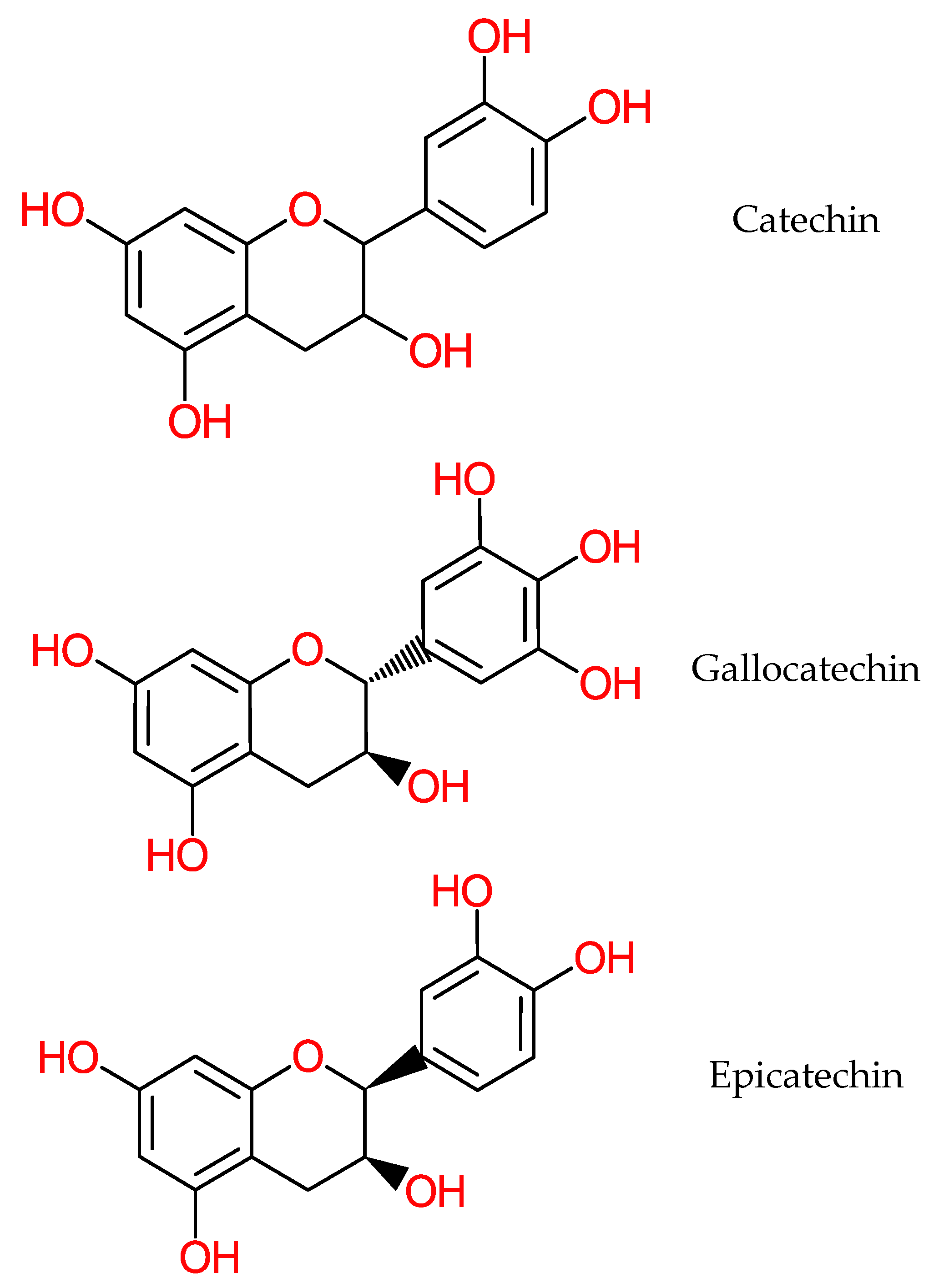 Molecules 25 05036 g016