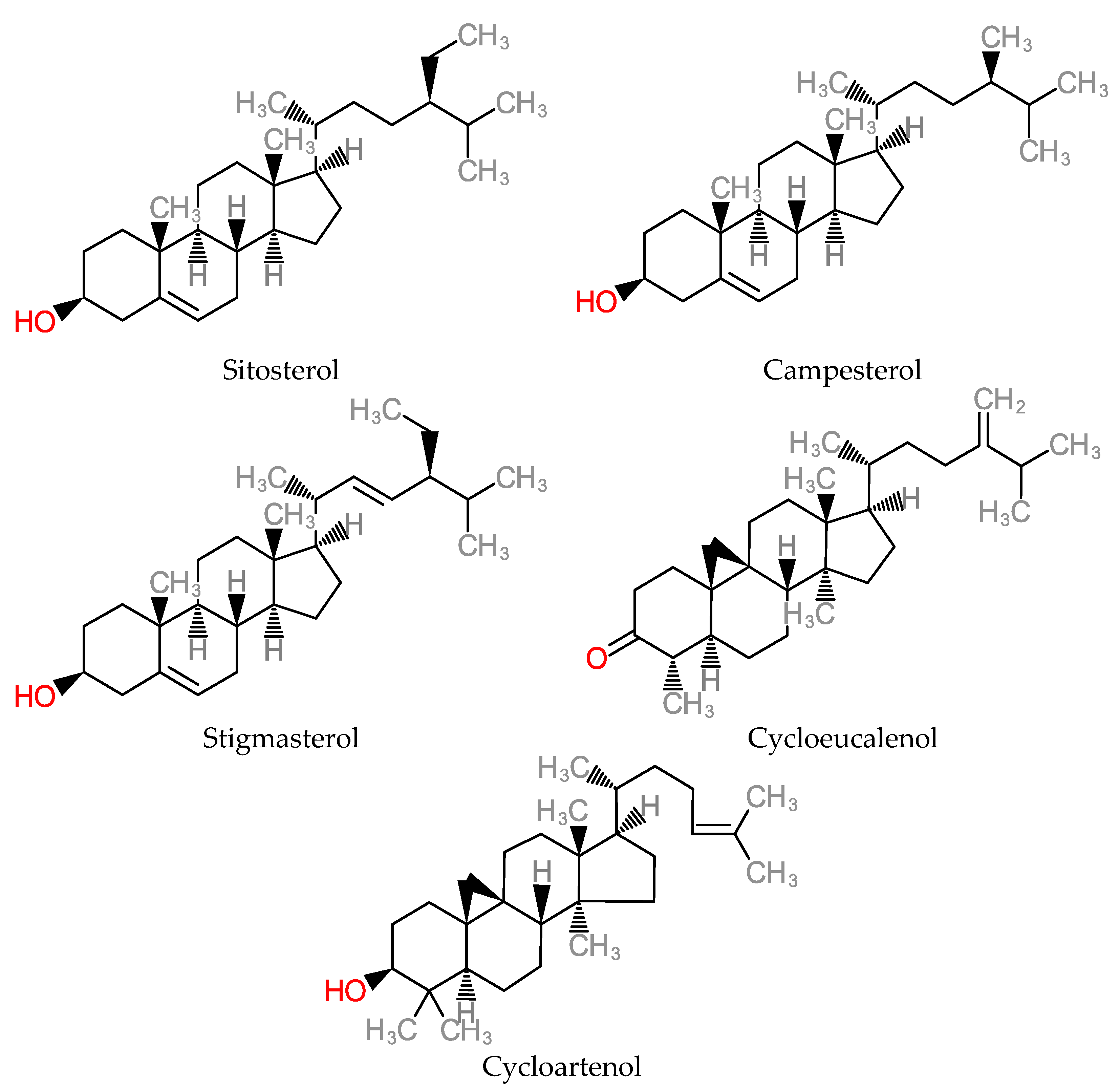 Molecules 25 05036 g018