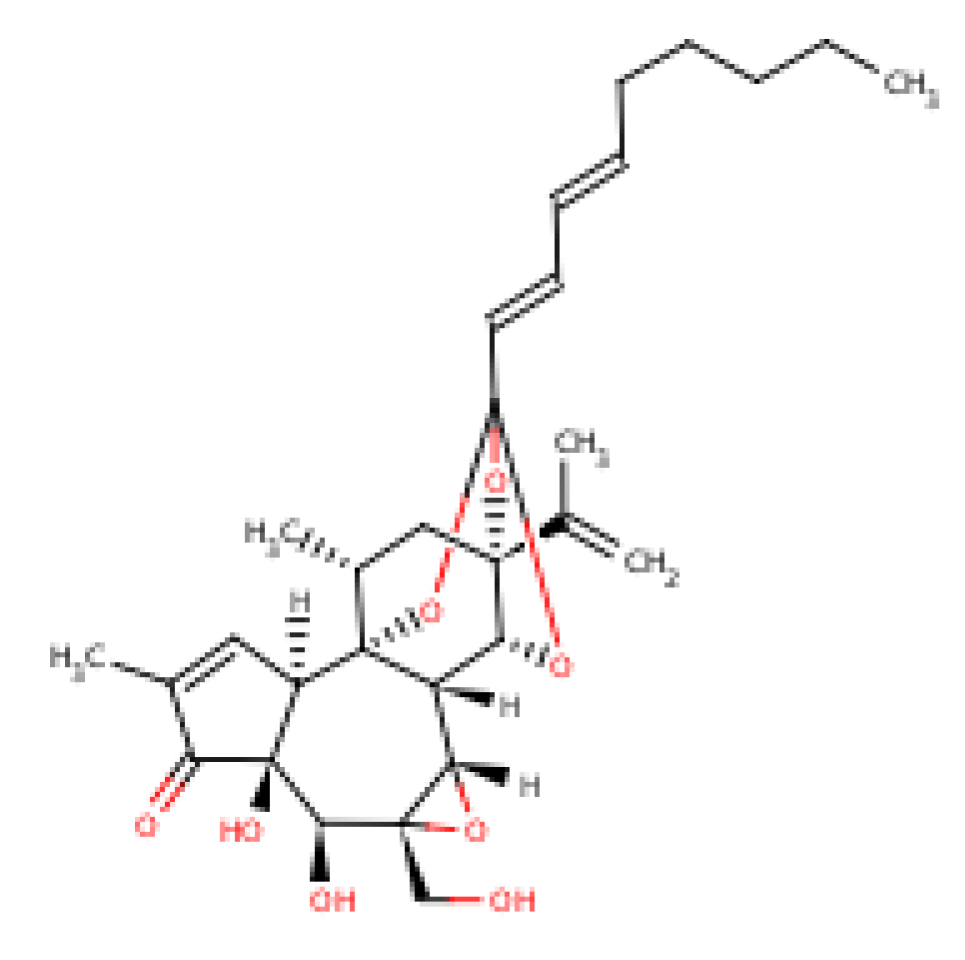 Molecules 25 05036 g019