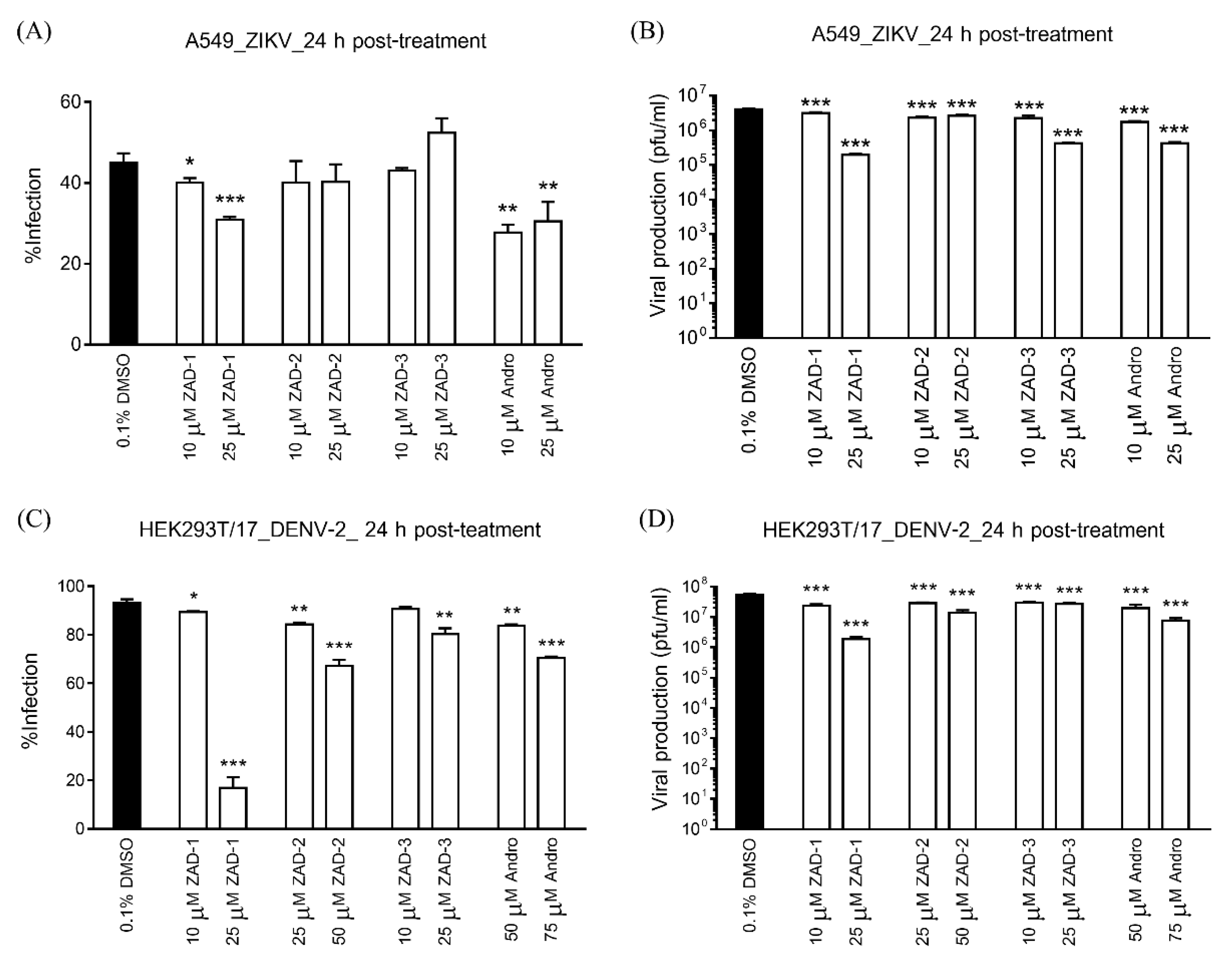 Molecules 25 05037 g003 Molecules 25 05037 g003