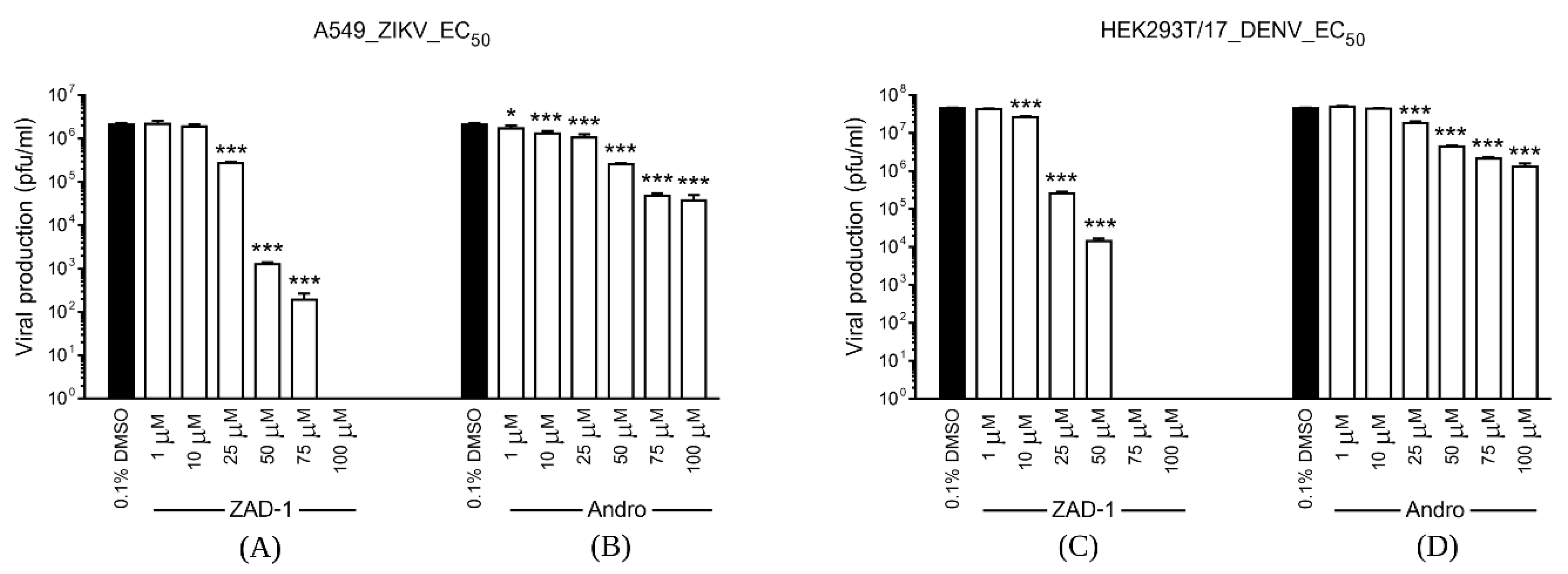 Molecules 25 05037 g004 Molecules 25 05037 g004