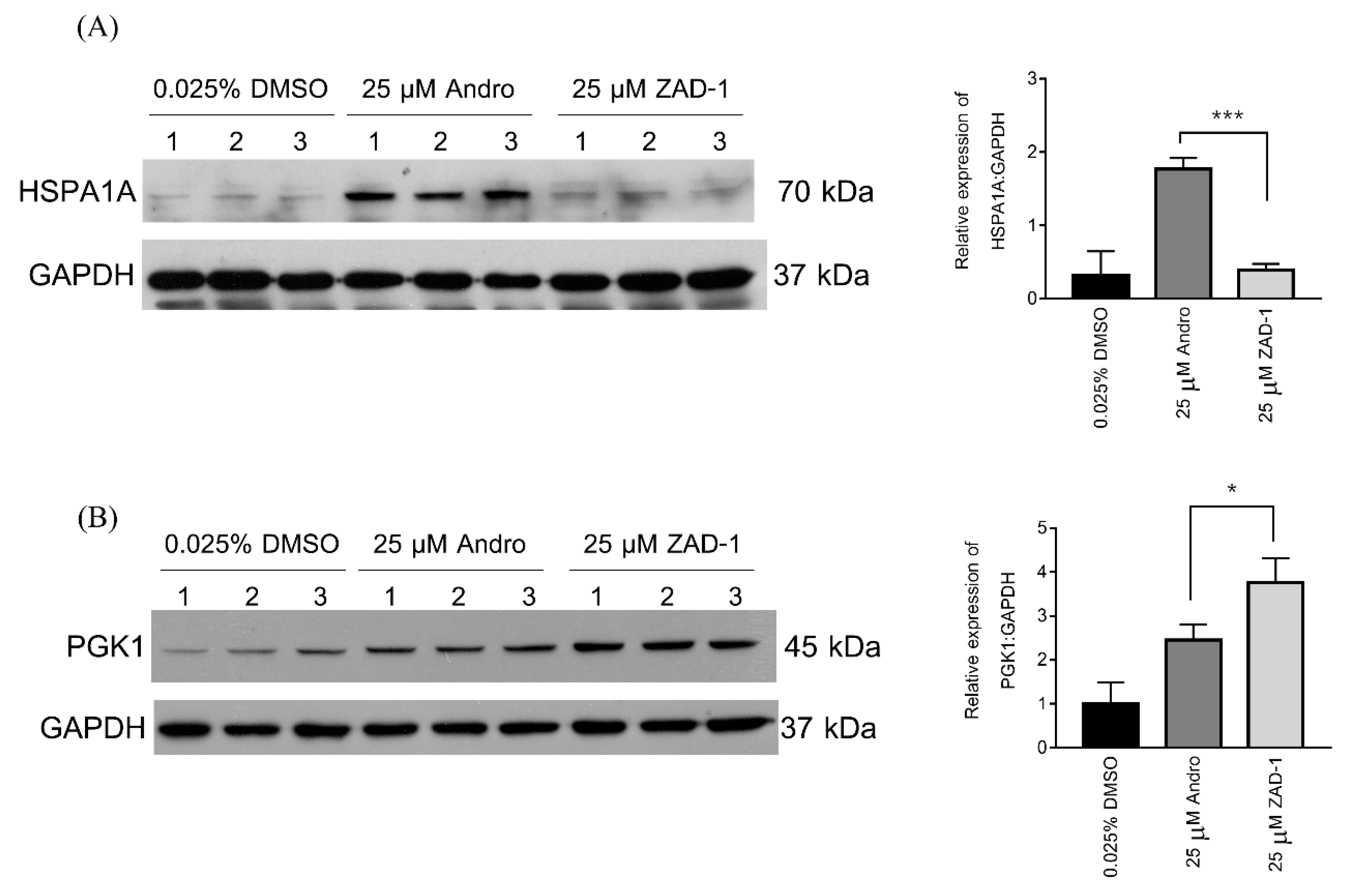 Molecules 25 05037 g006 Molecules 25 05037 g006