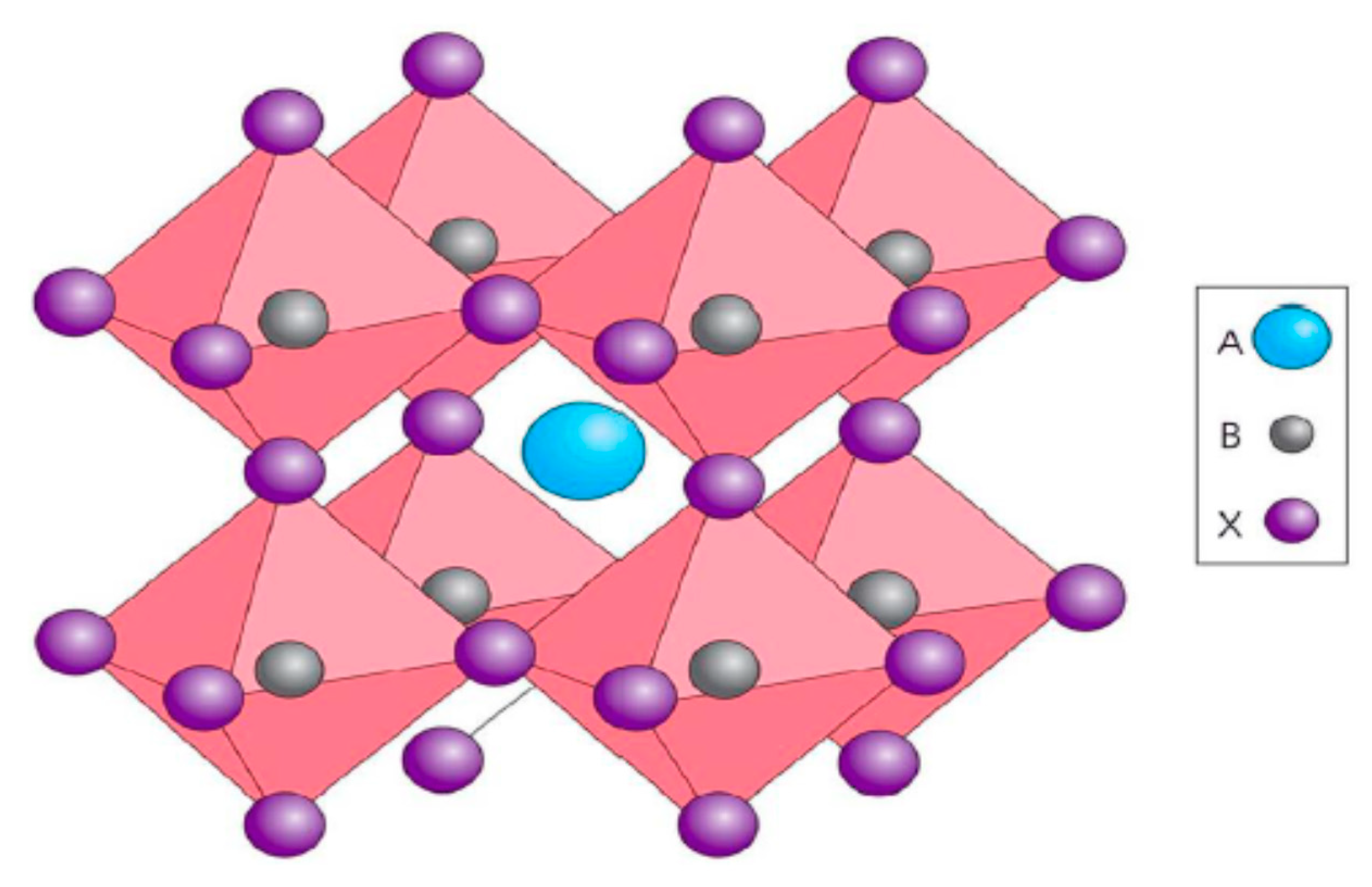 Molecules 25 05039 g001