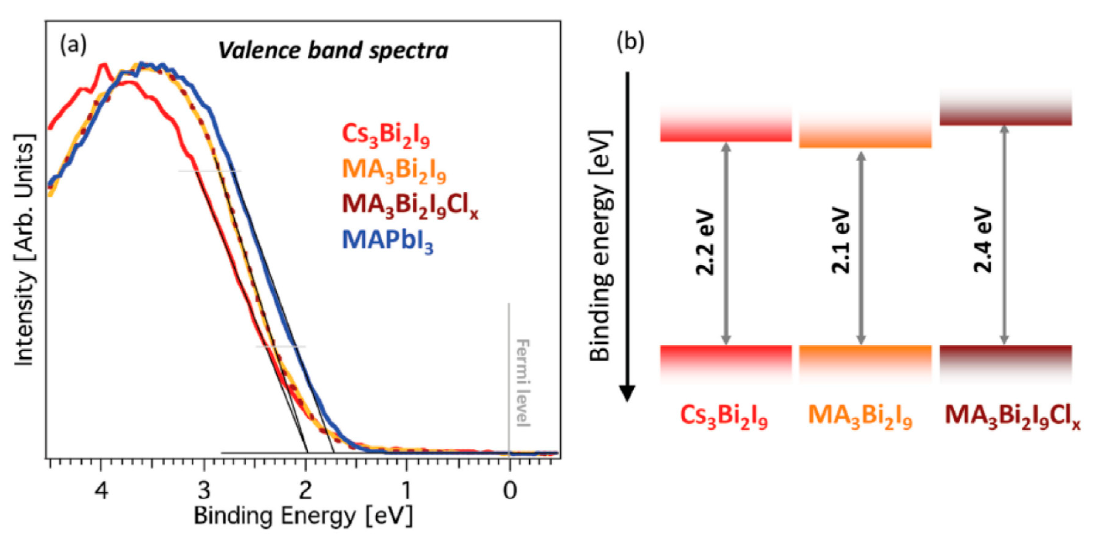 Molecules 25 05039 g013