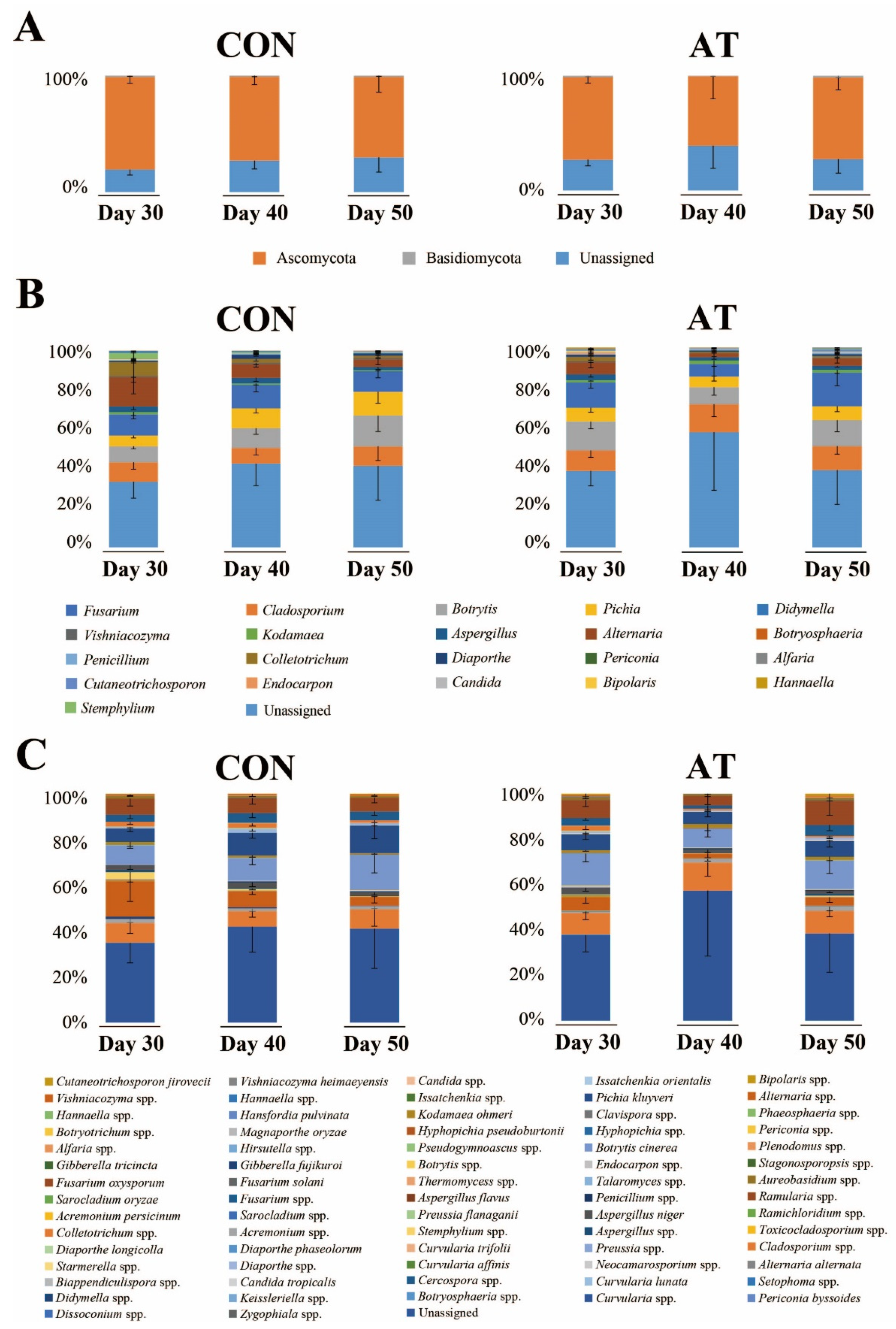 Molecules 25 05040 g001 Molecules 25 05040 g001