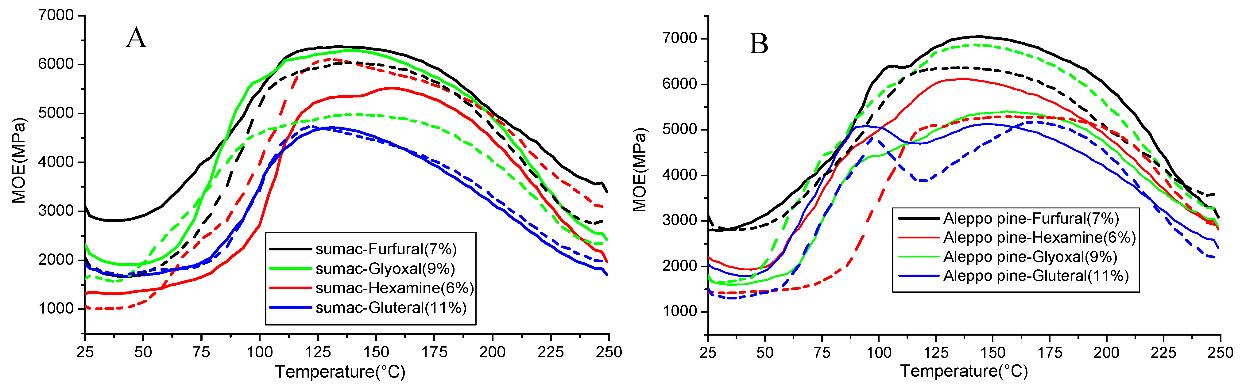Molecules 25 05041 g004