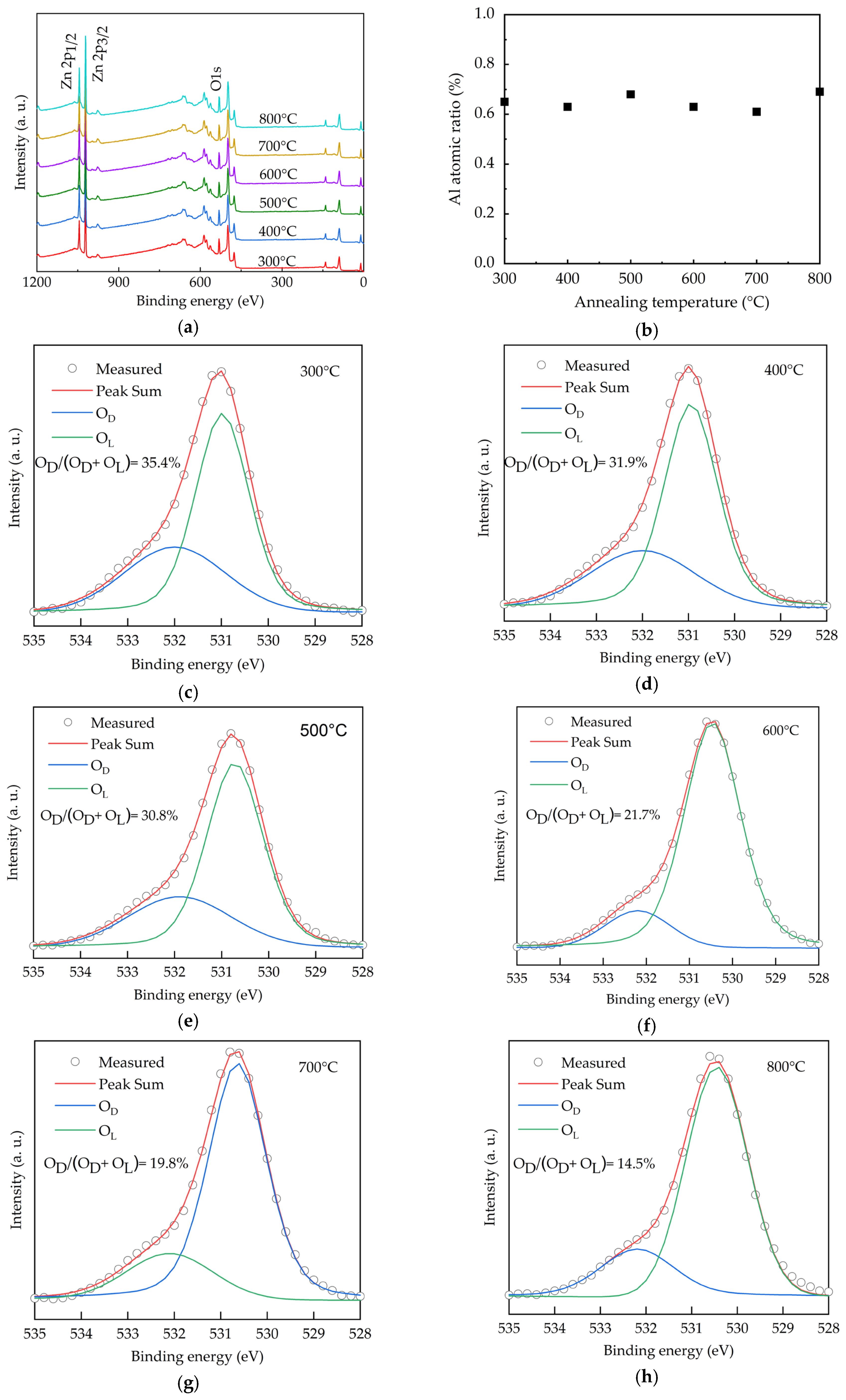 Molecules 25 05043 g001 Molecules 25 05043 g001