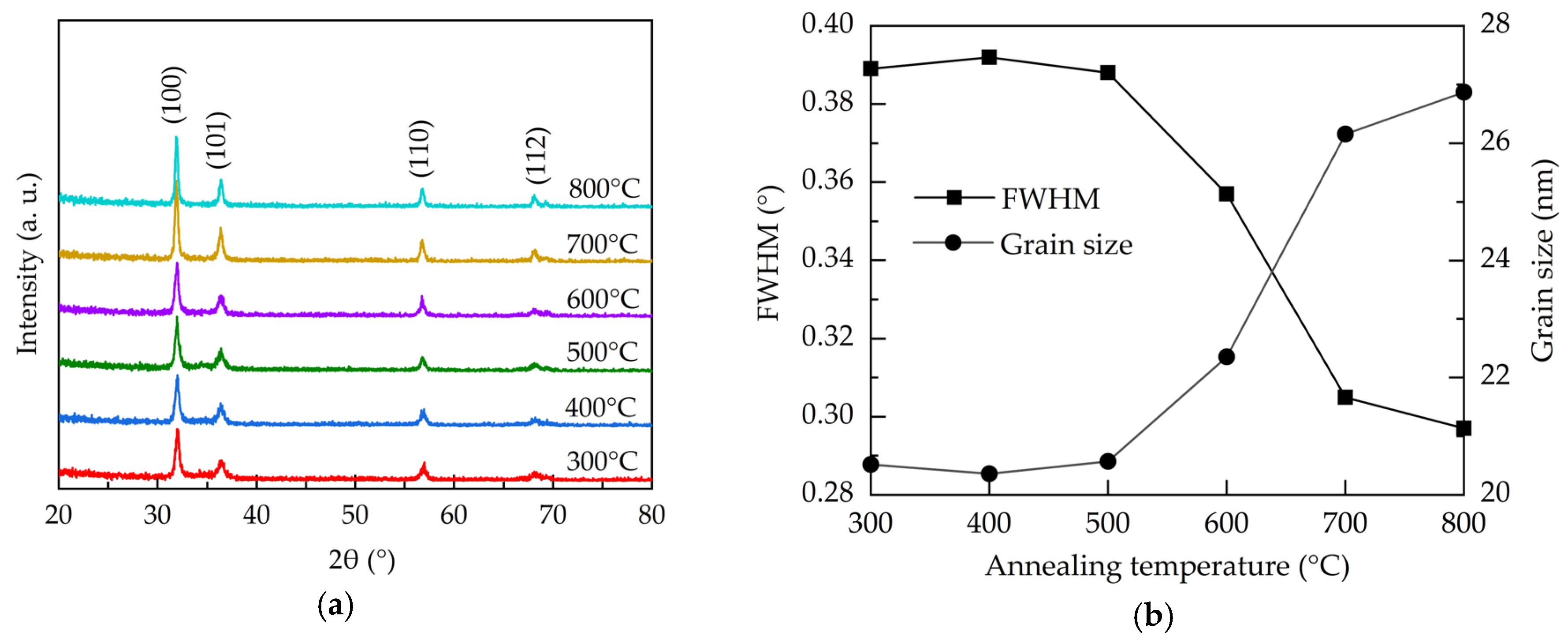 Molecules 25 05043 g002a Molecules 25 05043 g002a