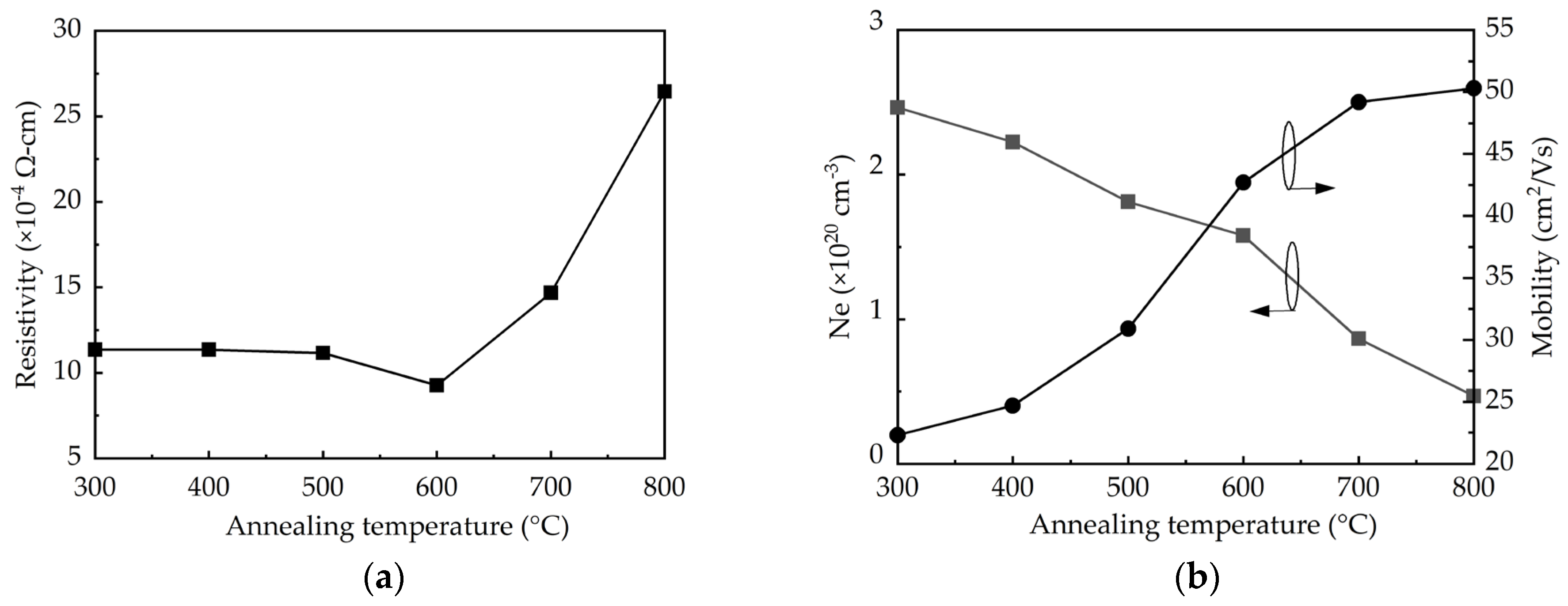 Molecules 25 05043 g004 Molecules 25 05043 g004