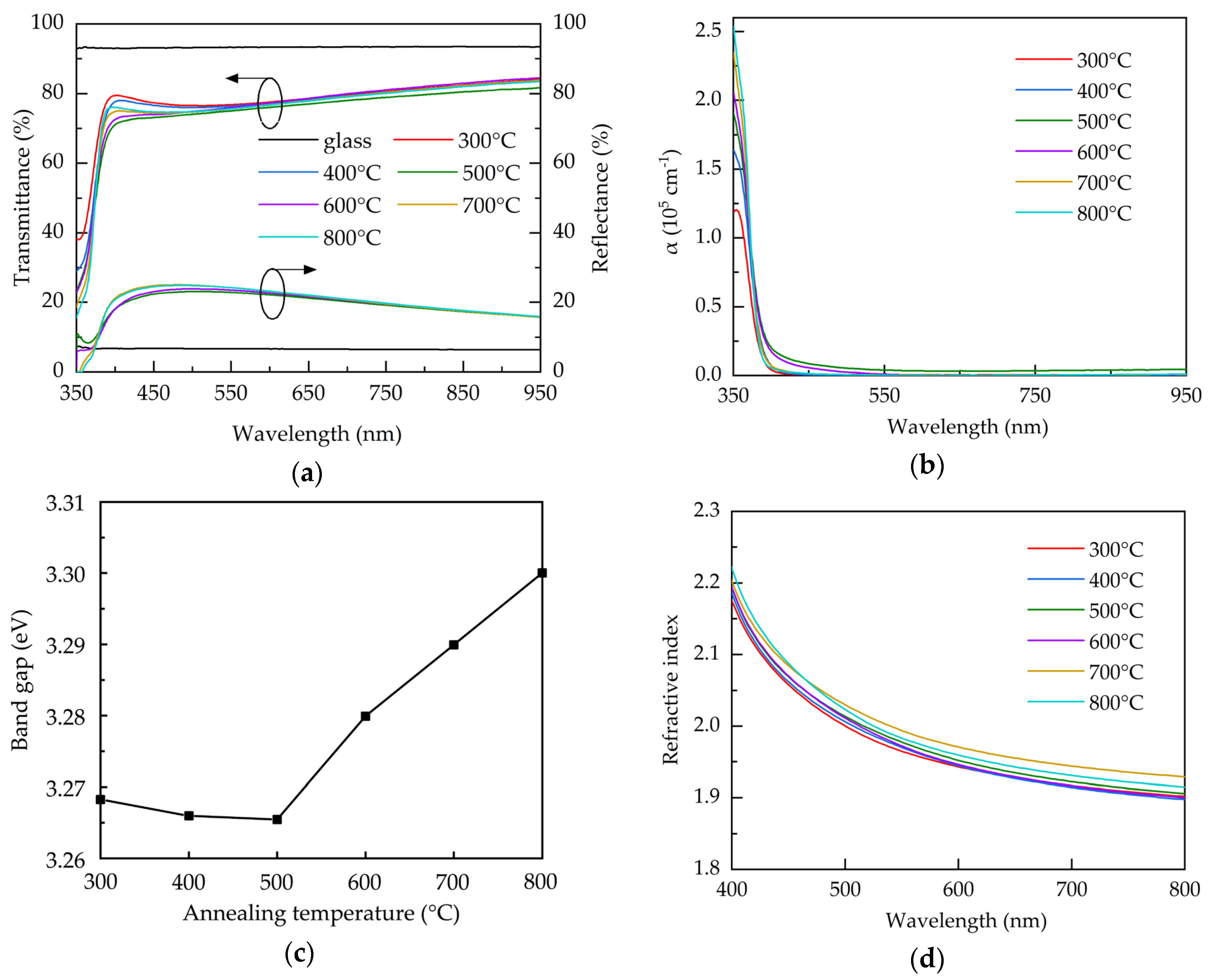 Molecules 25 05043 g005 Molecules 25 05043 g005